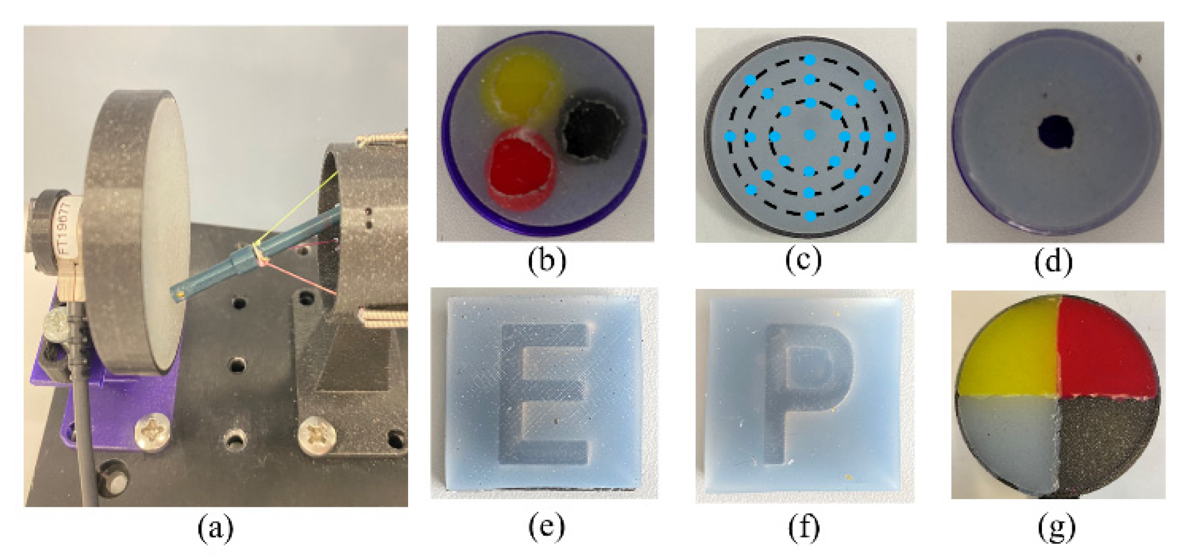 Sensors 24 03156 g014