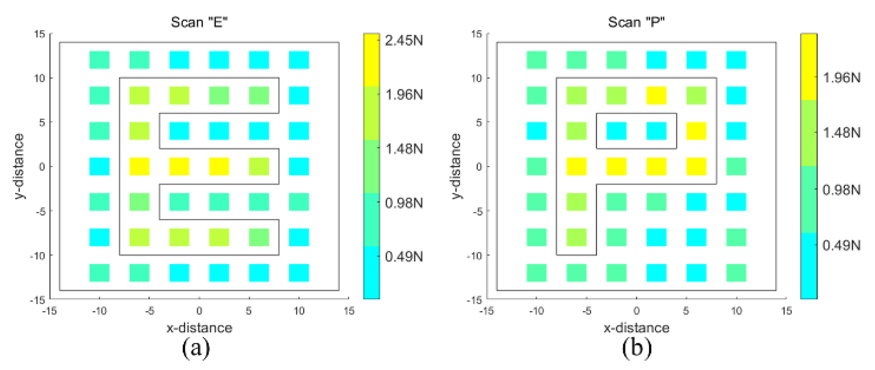 Sensors 24 03156 g017