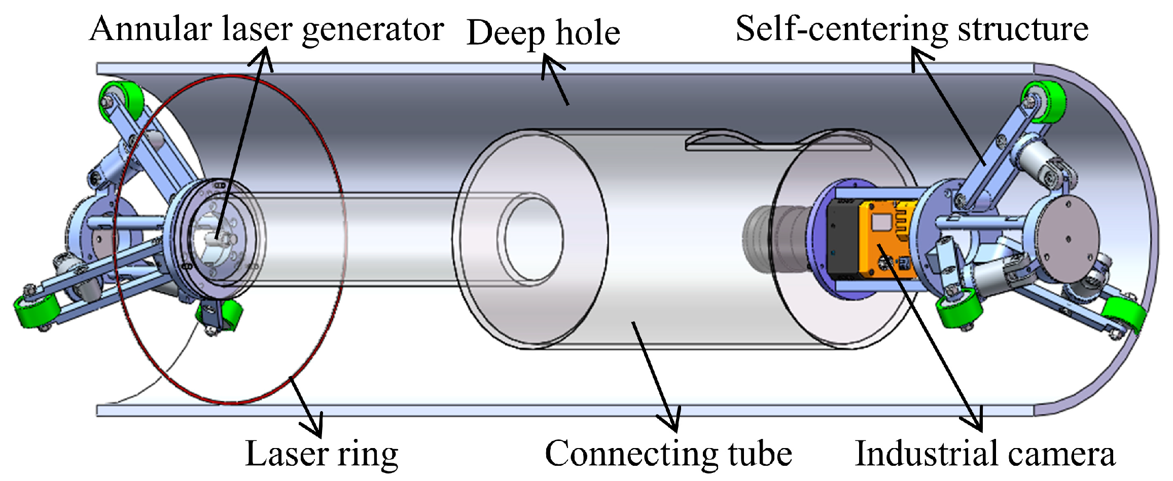 Sensors 24 03158 g002
