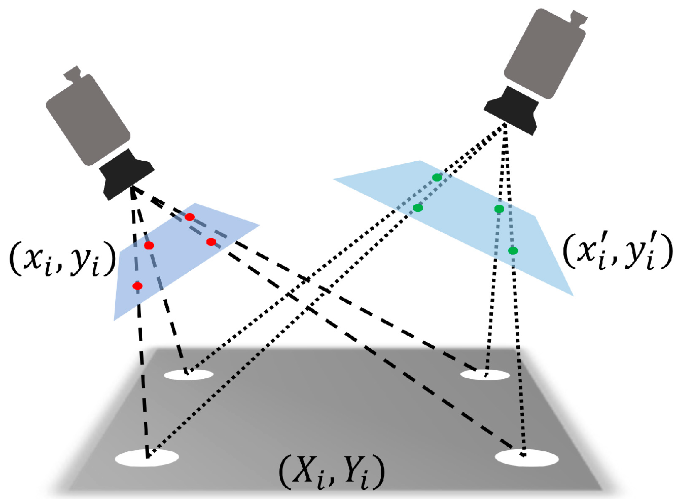 Sensors 24 03158 g005