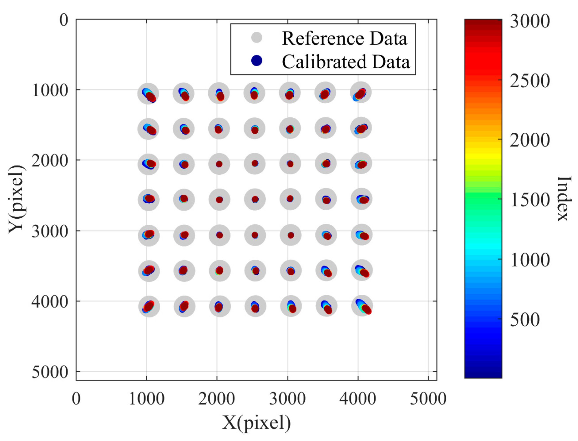 Sensors 24 03158 g011