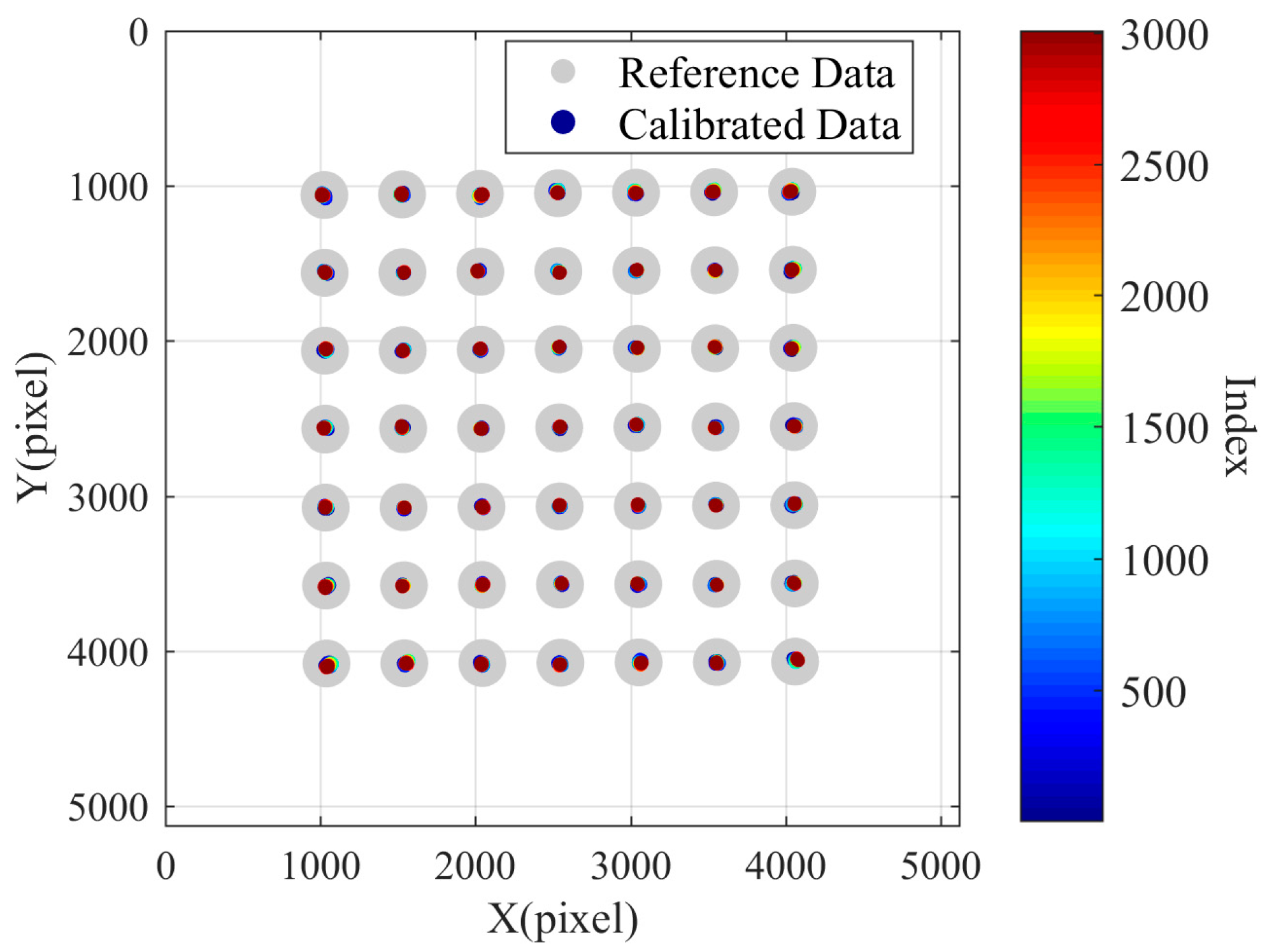 Sensors 24 03158 g012