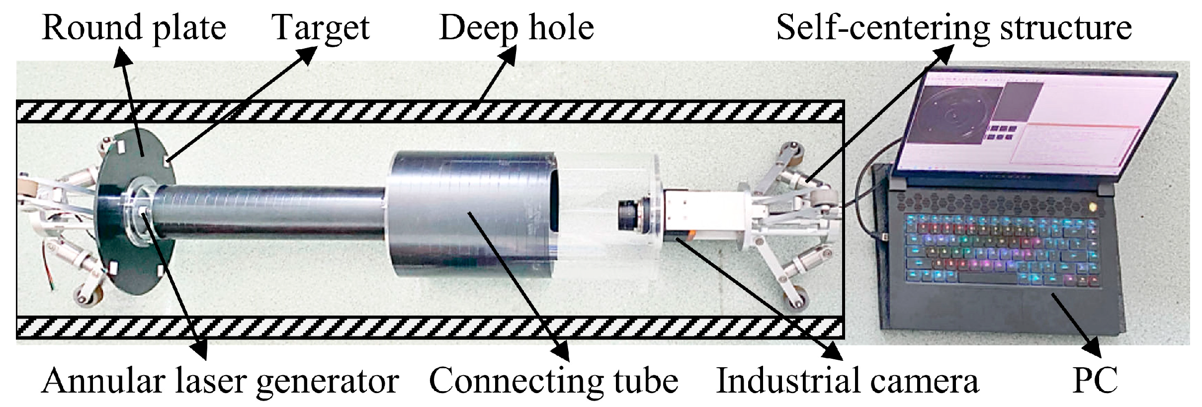 Sensors 24 03158 g018