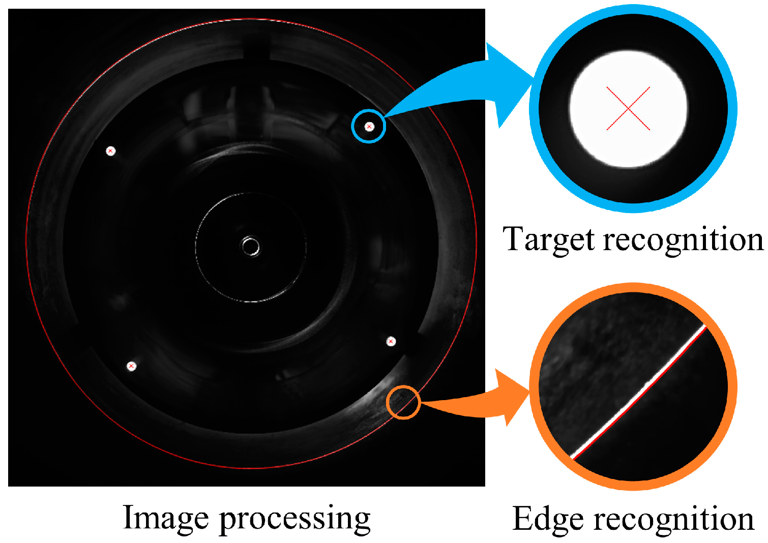 Sensors 24 03158 g020