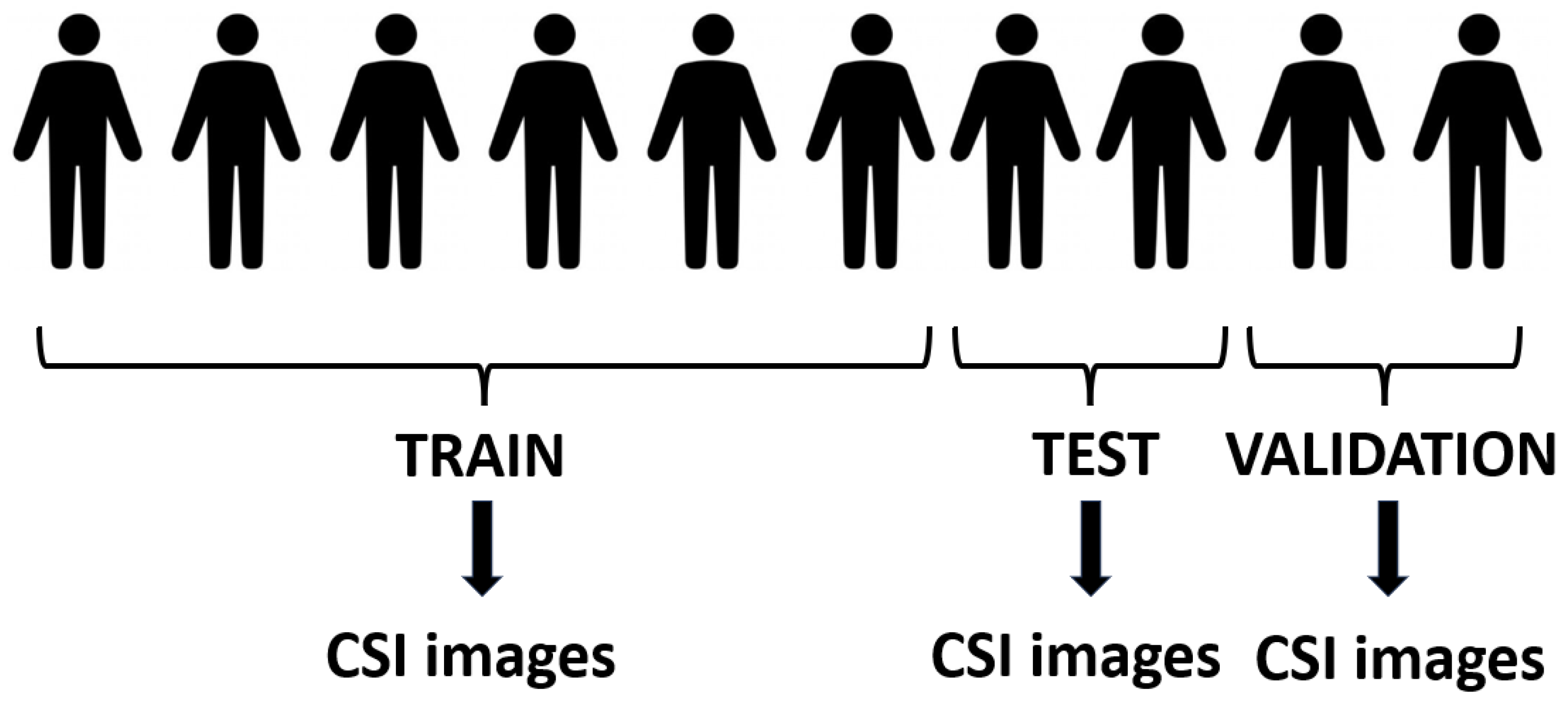 Sensors 24 03159 g003
