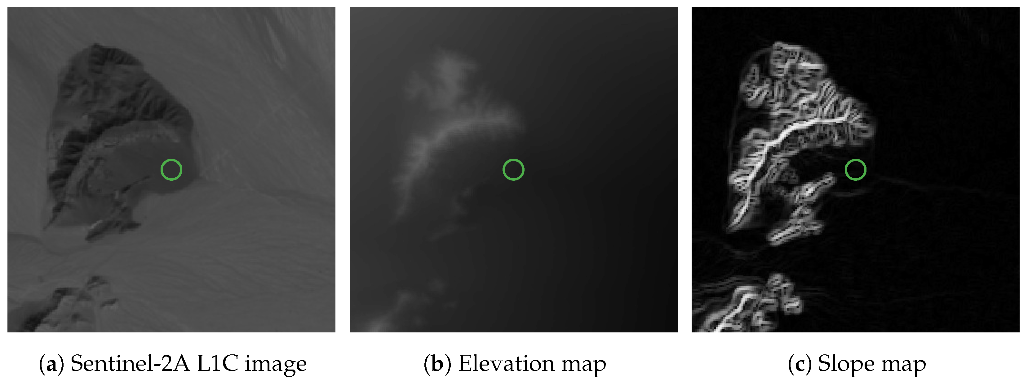 Sensors 24 03160 g004