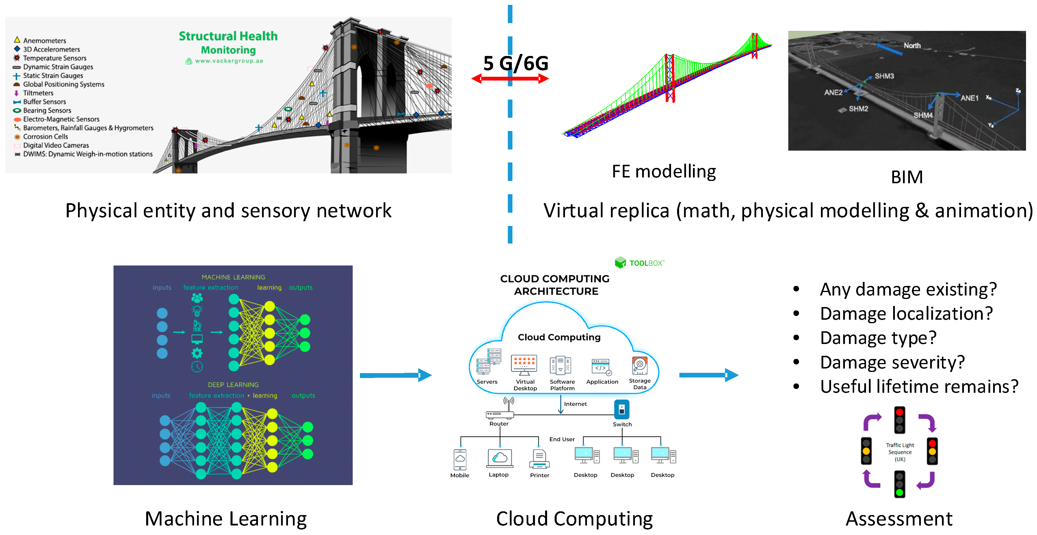 Sensors 24 03163 g017
