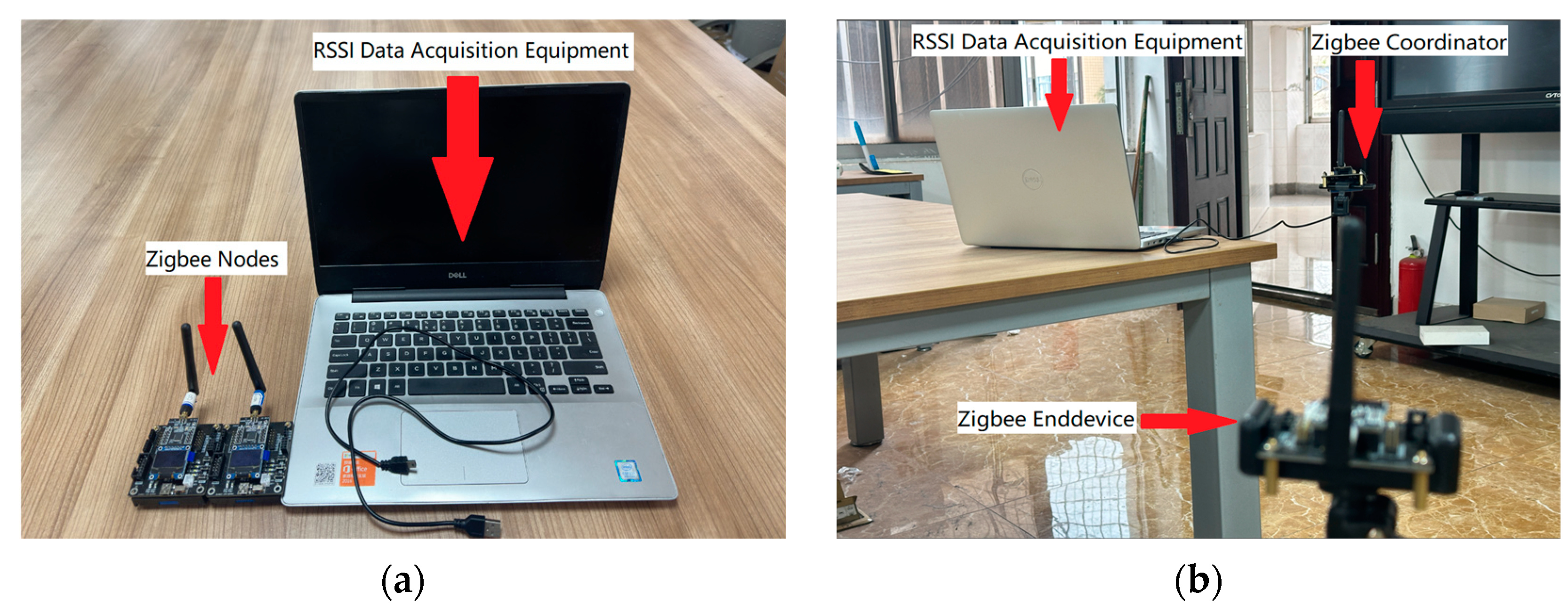 Sensors 24 03164 g009