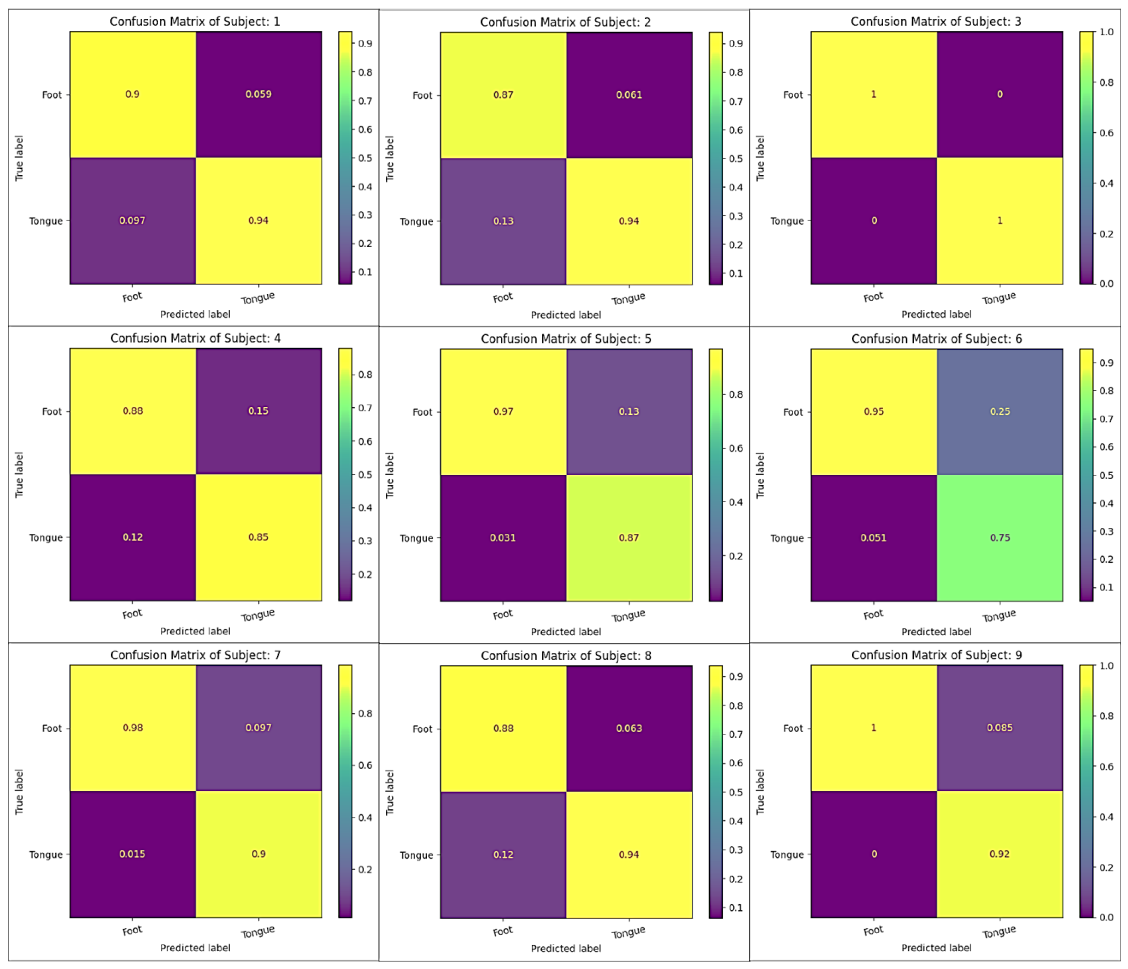 Sensors 24 03168 g0a2