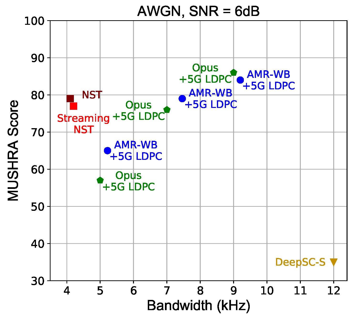 Sensors 24 03169 g009