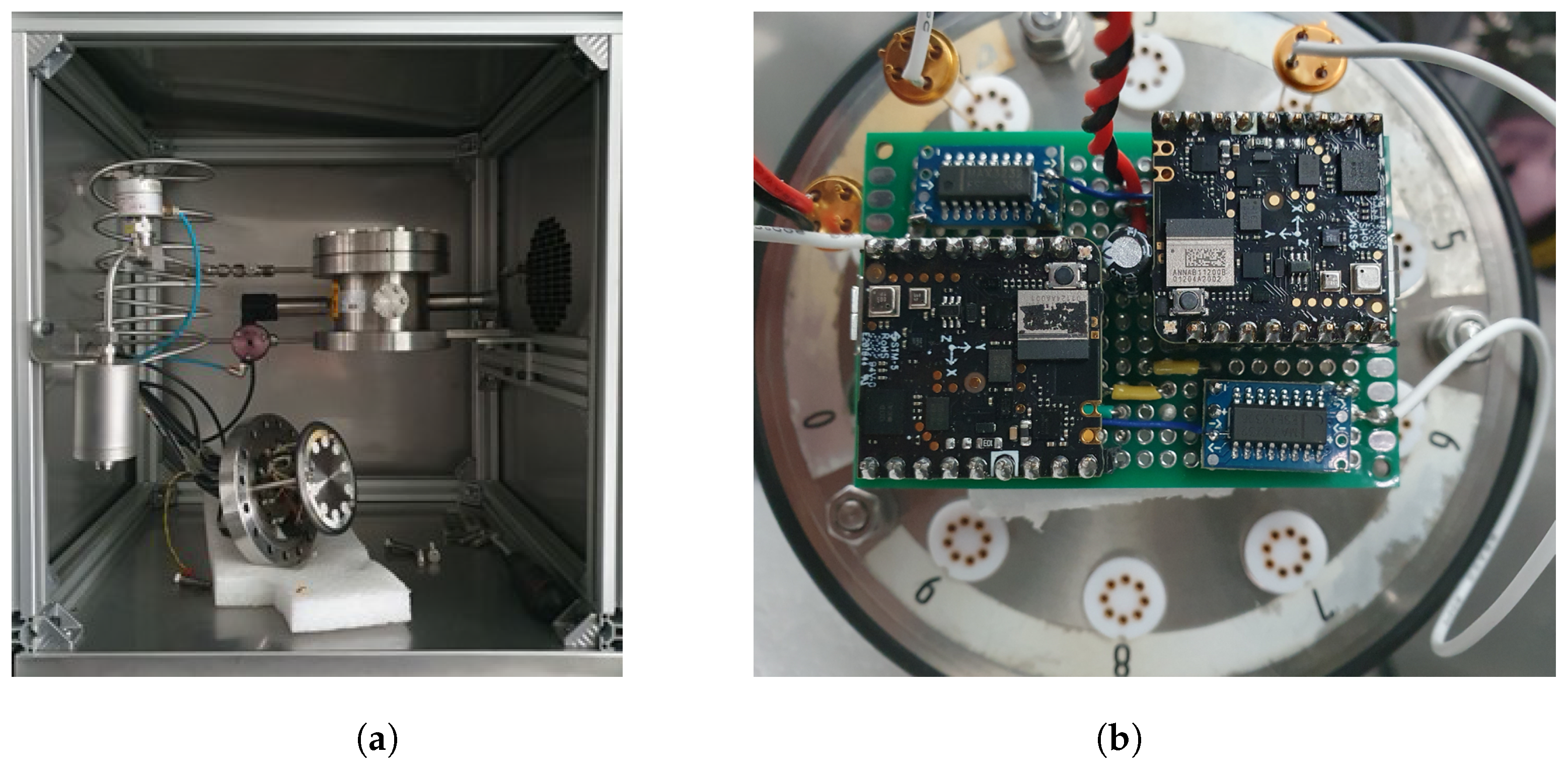Sensors 24 03170 g005