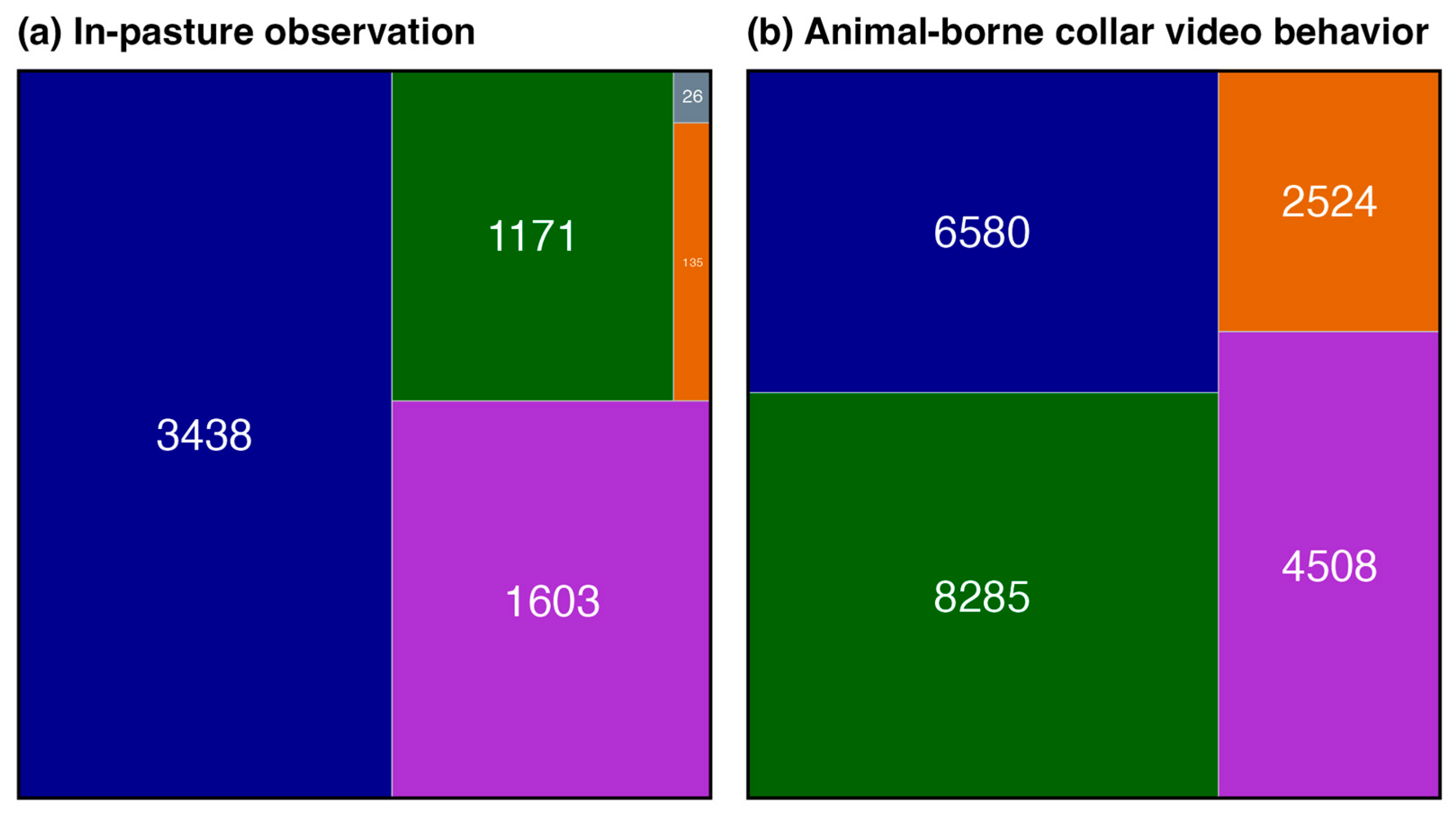 Sensors 24 03171 g005