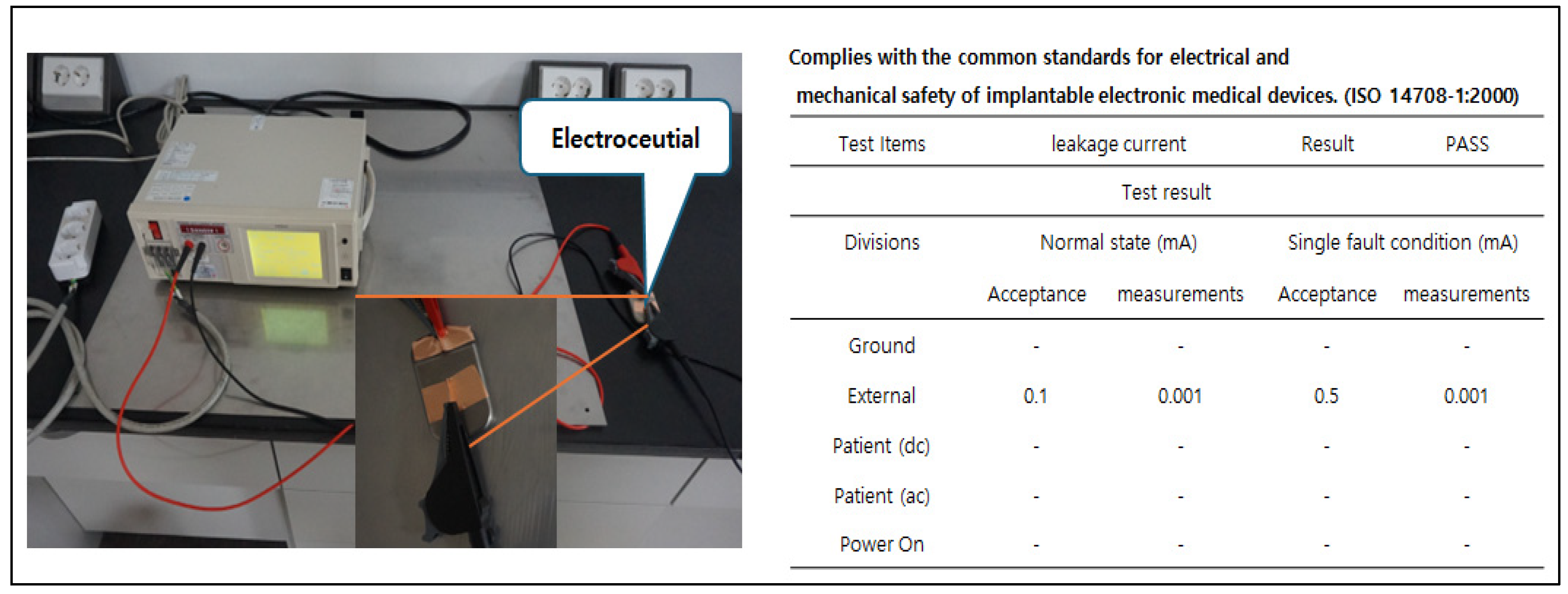 Sensors 24 03172 g003