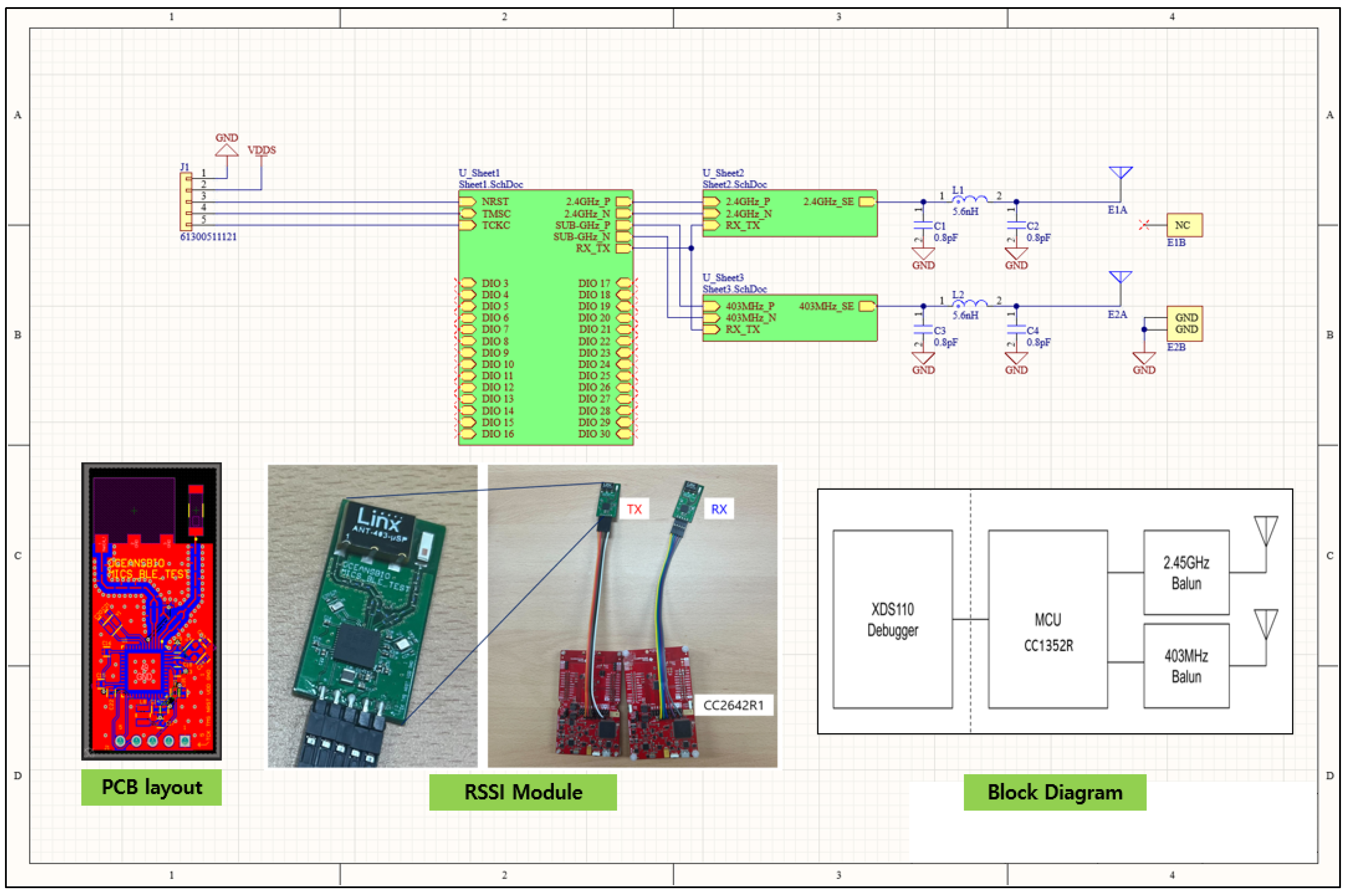 Sensors 24 03172 g004