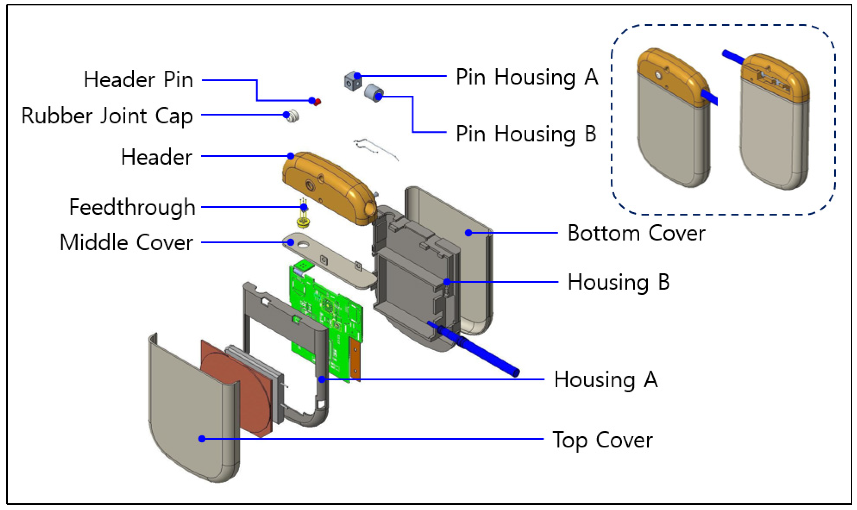 Sensors 24 03172 g009