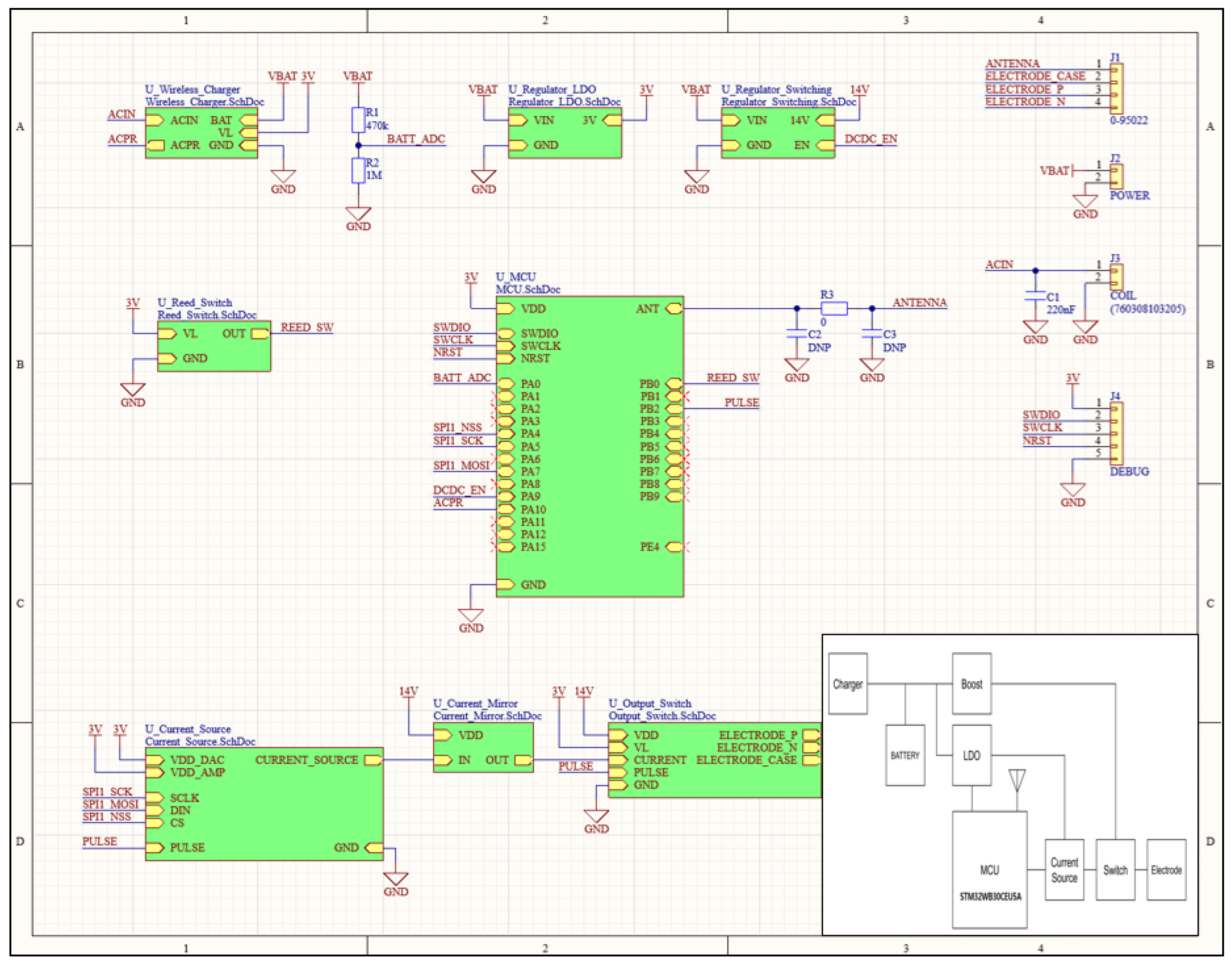 Sensors 24 03172 g010