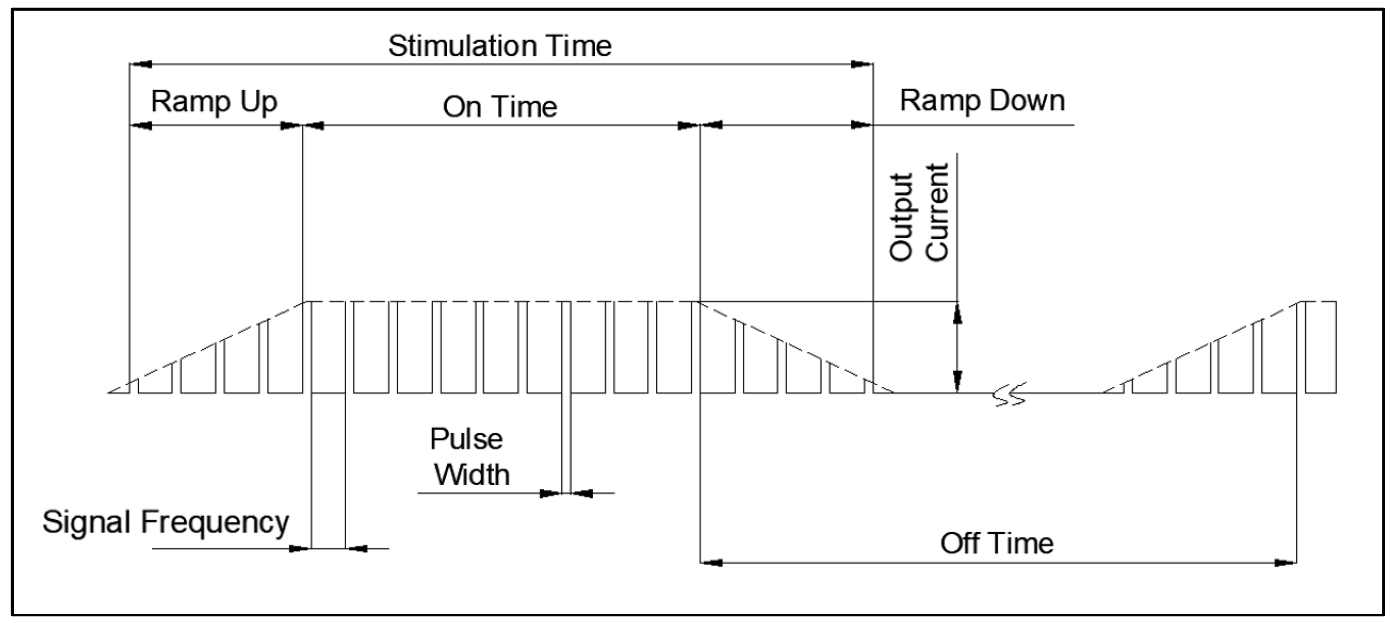 Sensors 24 03172 g018