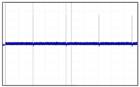 Sensors 24 03172 i013