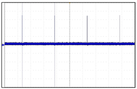 Sensors 24 03172 i014