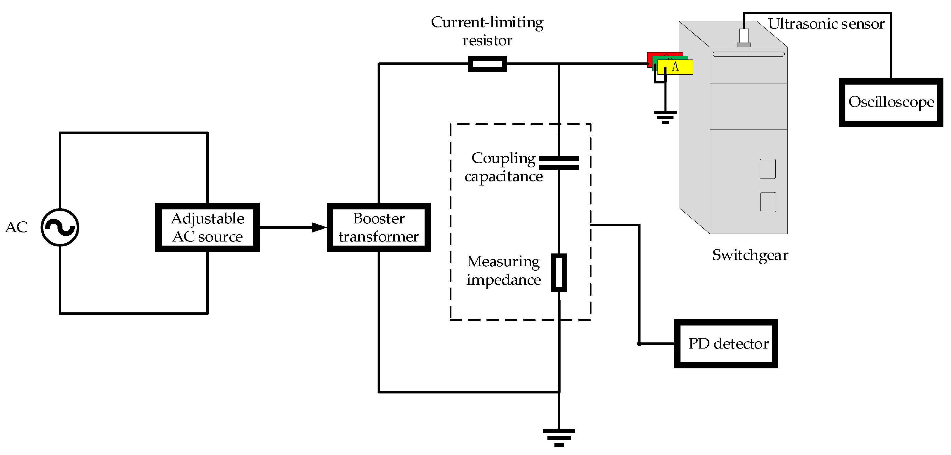 Sensors 24 03174 g001