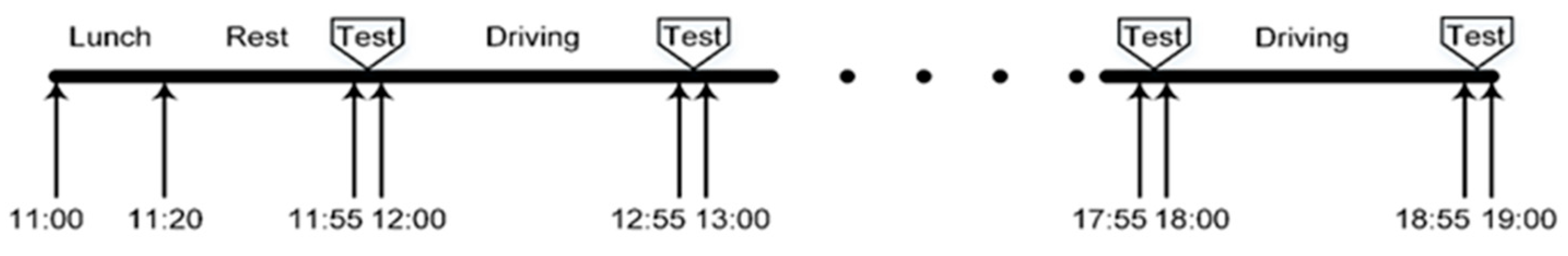 Sensors 24 03175 g001