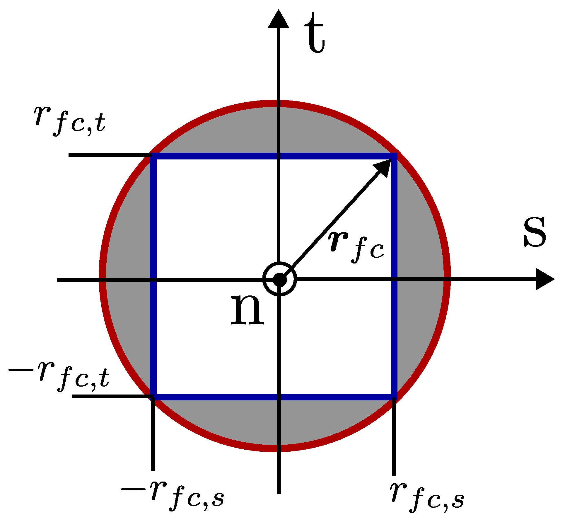 Sensors 24 03189 g009