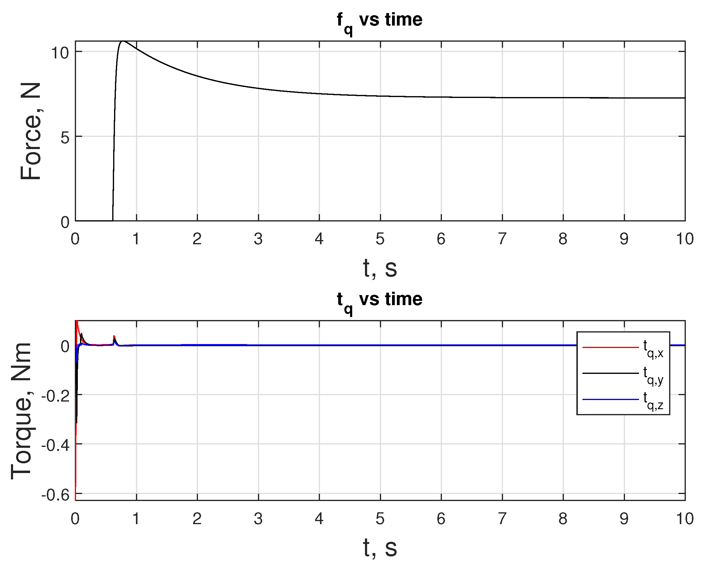 Sensors 24 03189 g020
