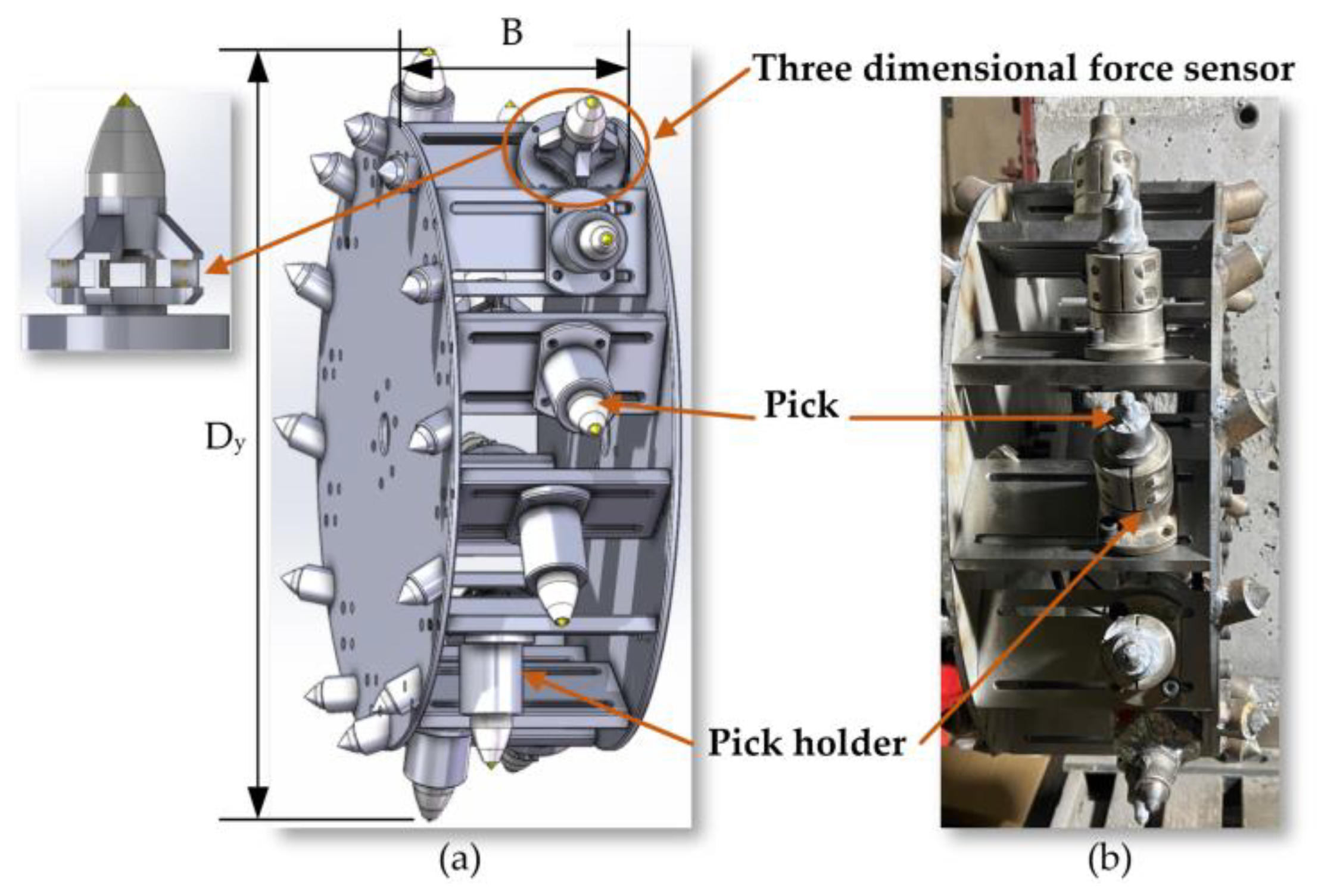 Sensors 24 03194 g005