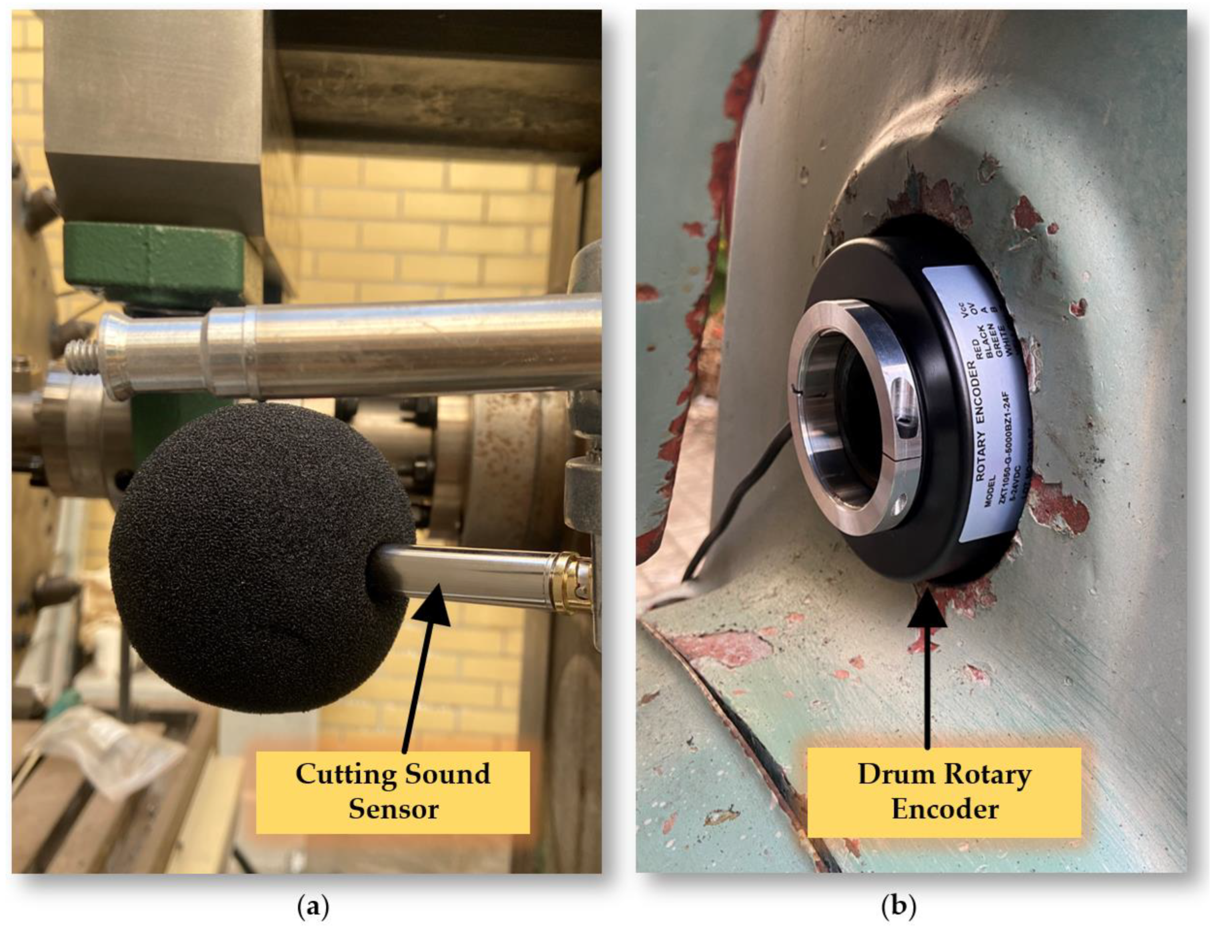 Sensors 24 03194 g011