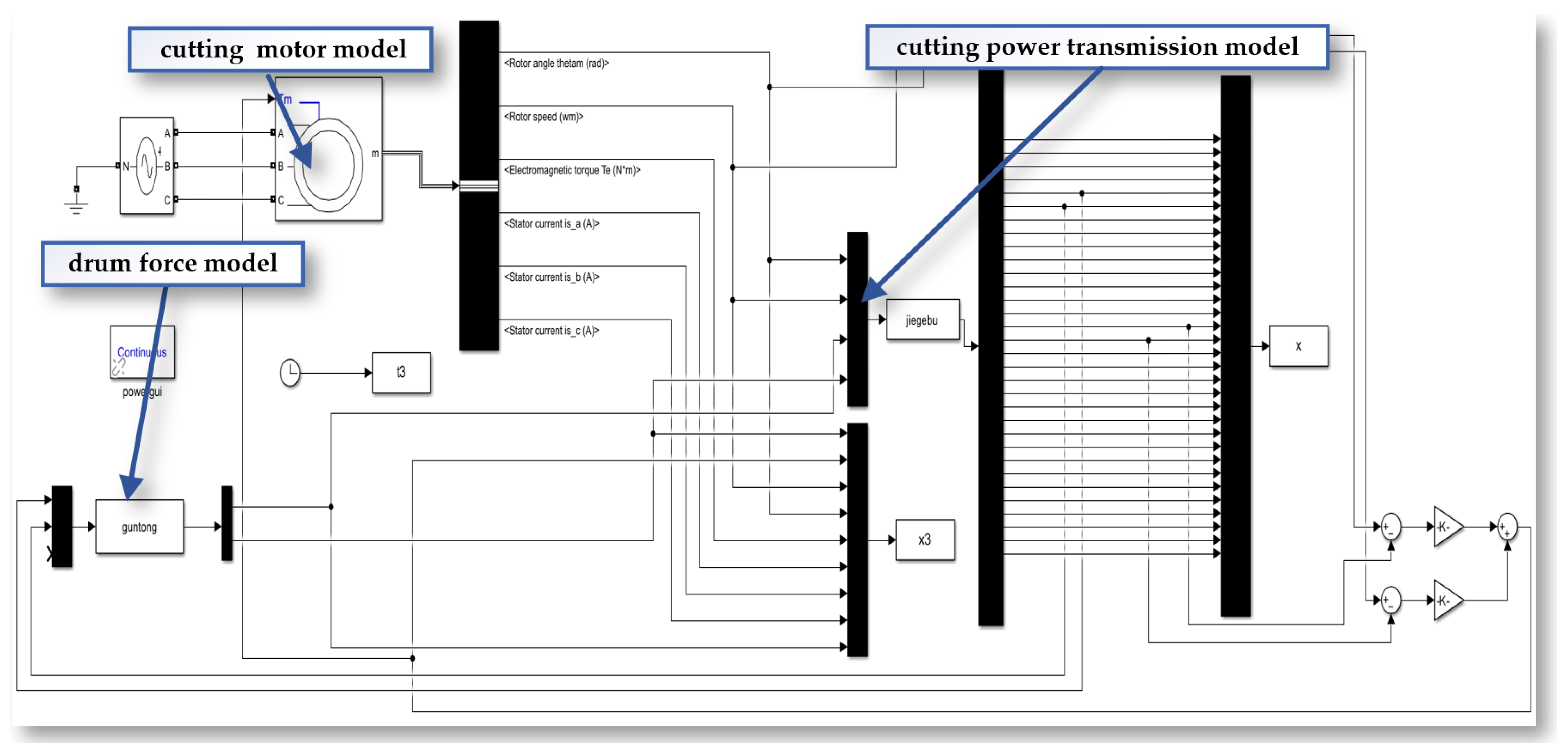 Sensors 24 03194 g021