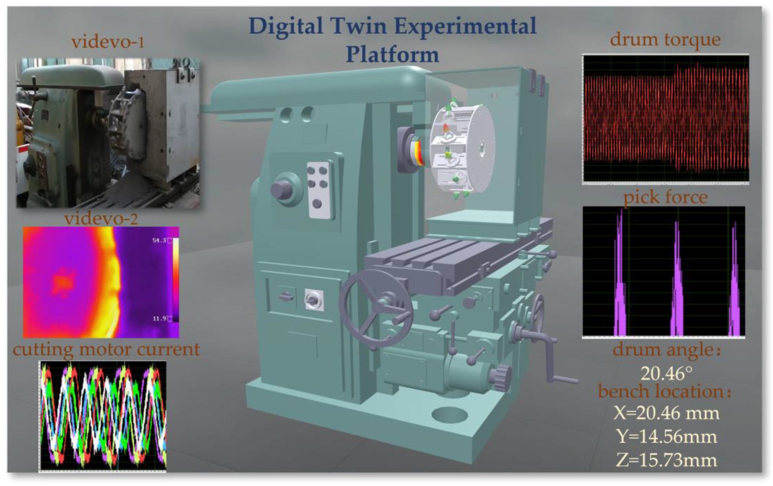Sensors 24 03194 g024