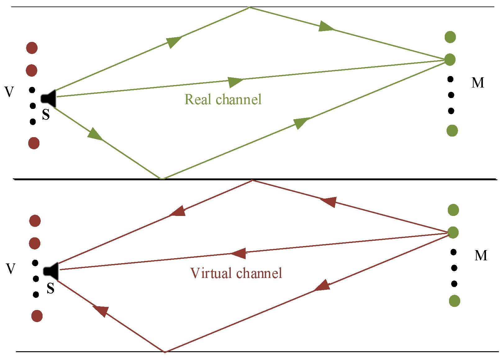 Sensors 24 03196 g002