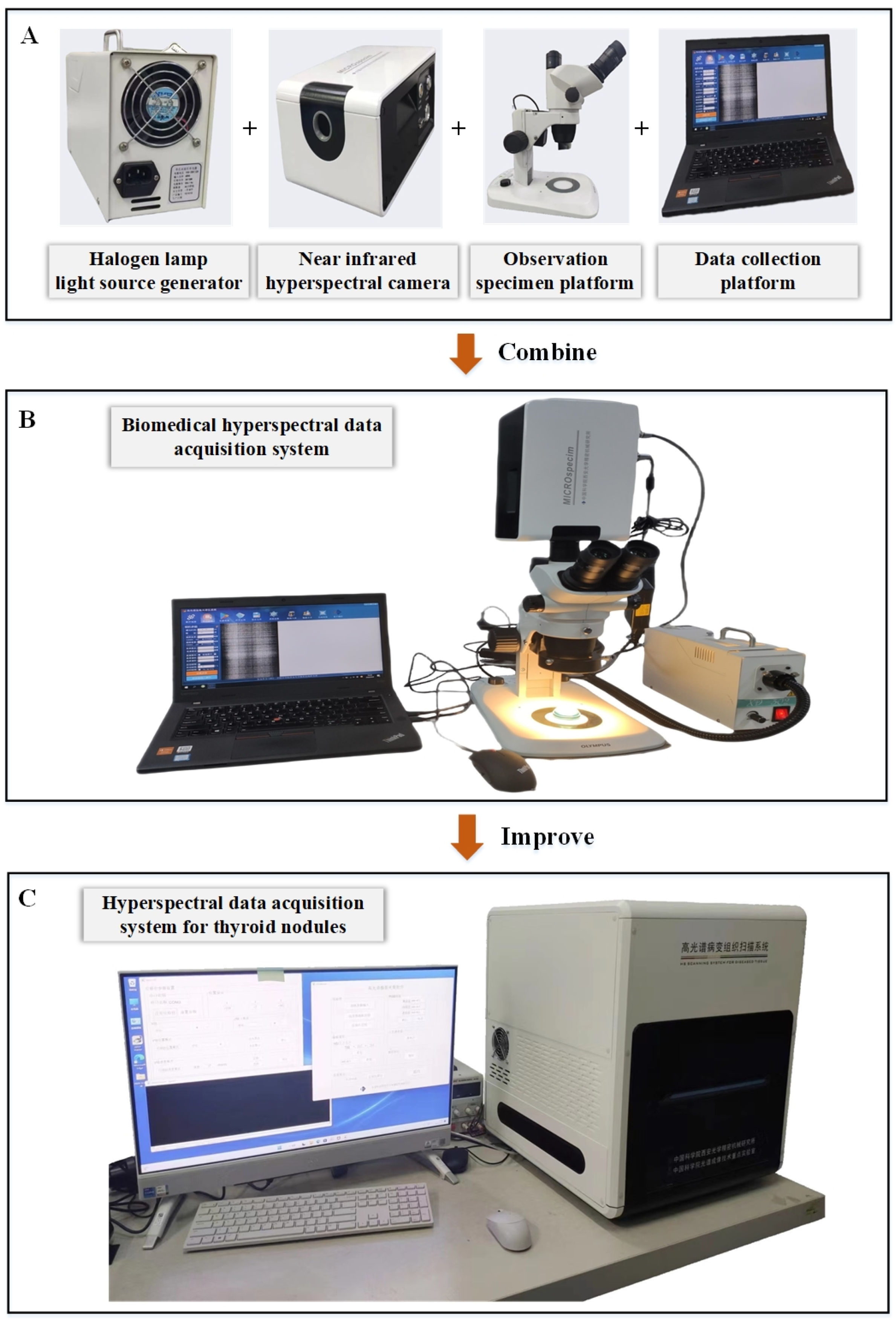 Sensors 24 03197 g003