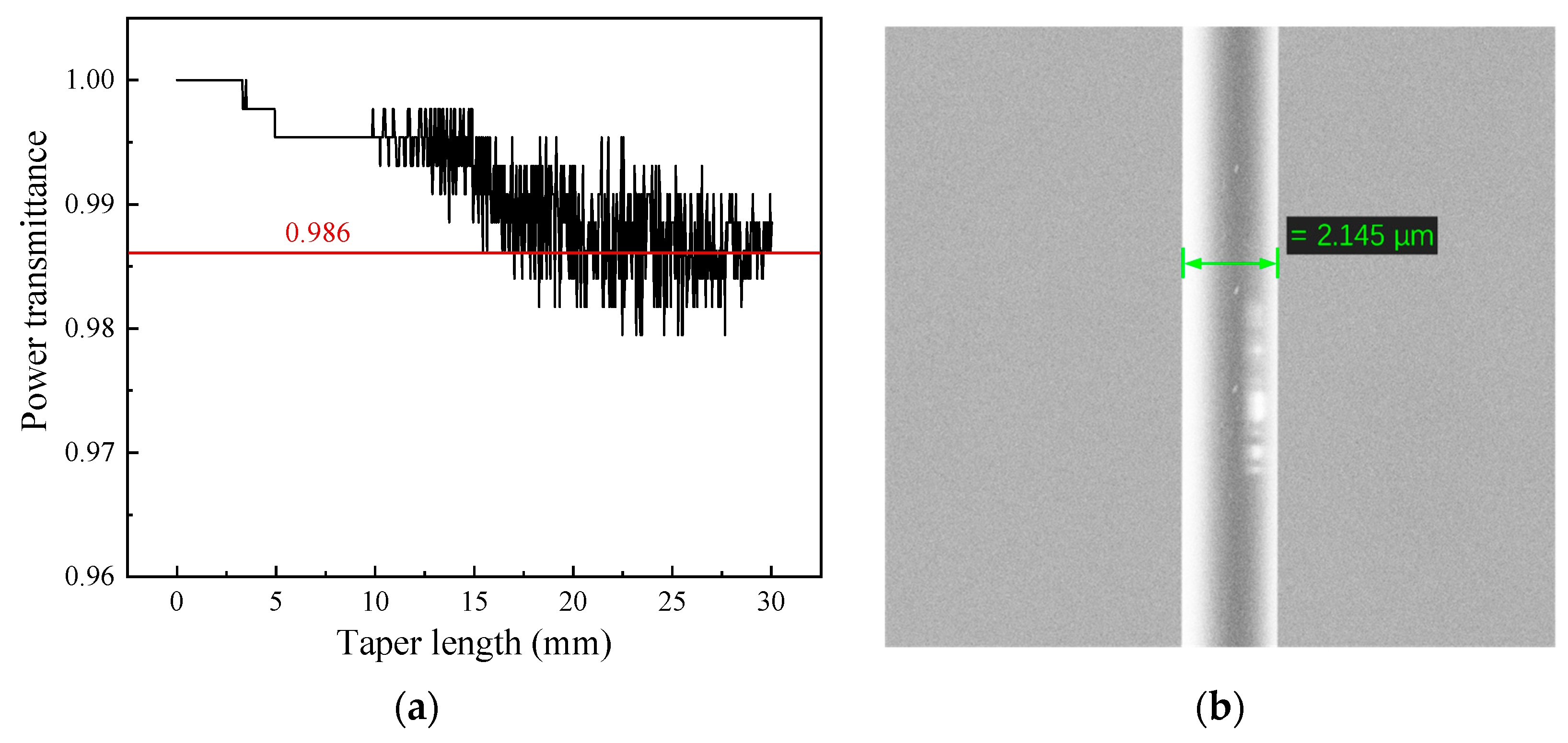 Sensors 24 03200 g003
