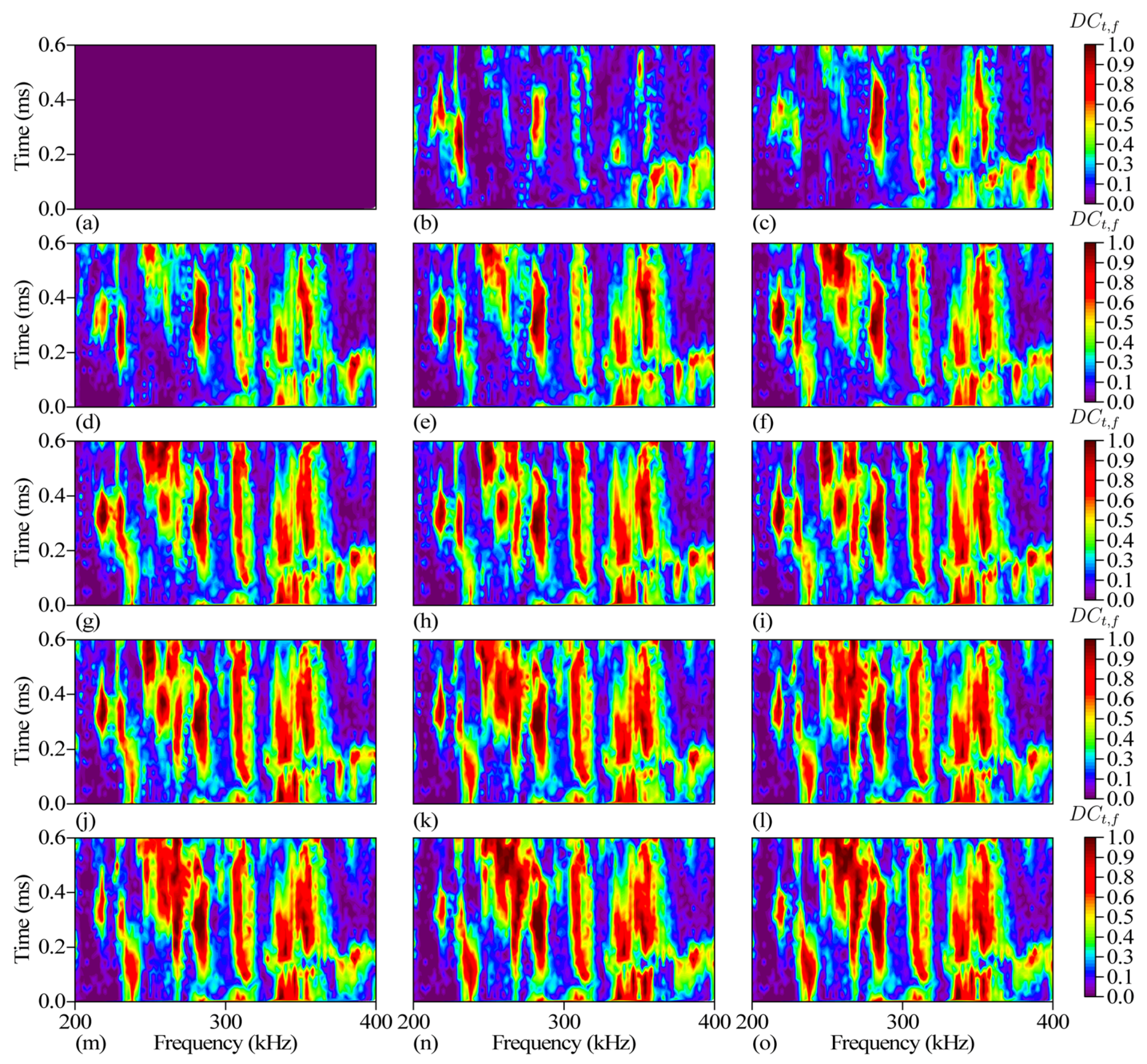 Sensors 24 03201 g008 Sensors 24 03201 g008