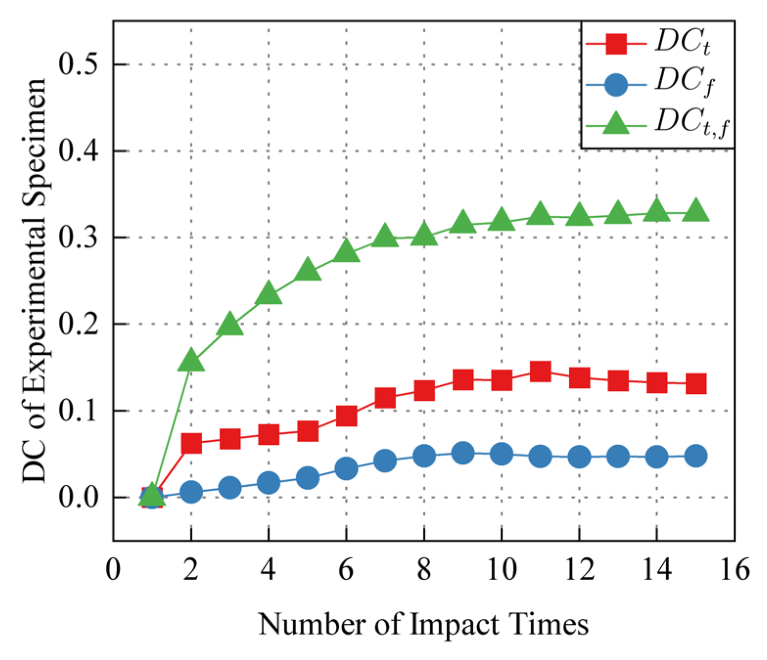Sensors 24 03201 g009 Sensors 24 03201 g009