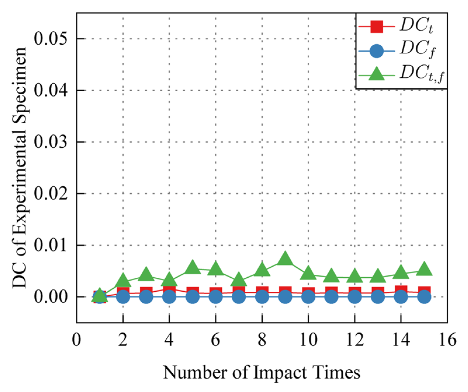 Sensors 24 03201 g010 Sensors 24 03201 g010