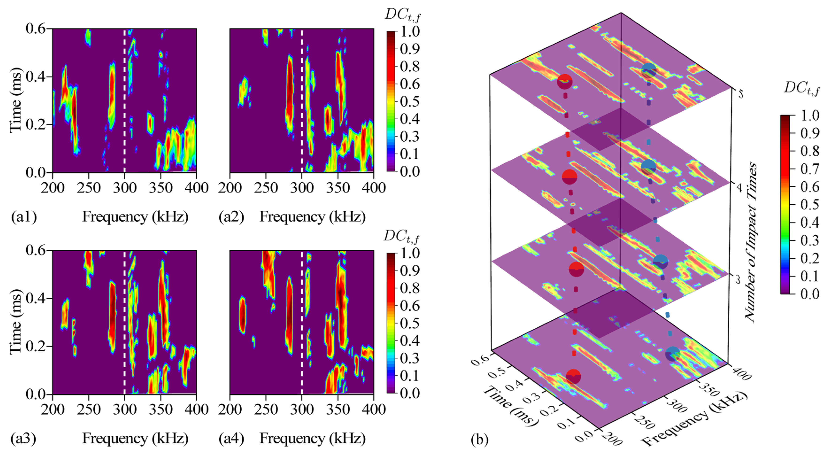 Sensors 24 03201 g012 Sensors 24 03201 g012