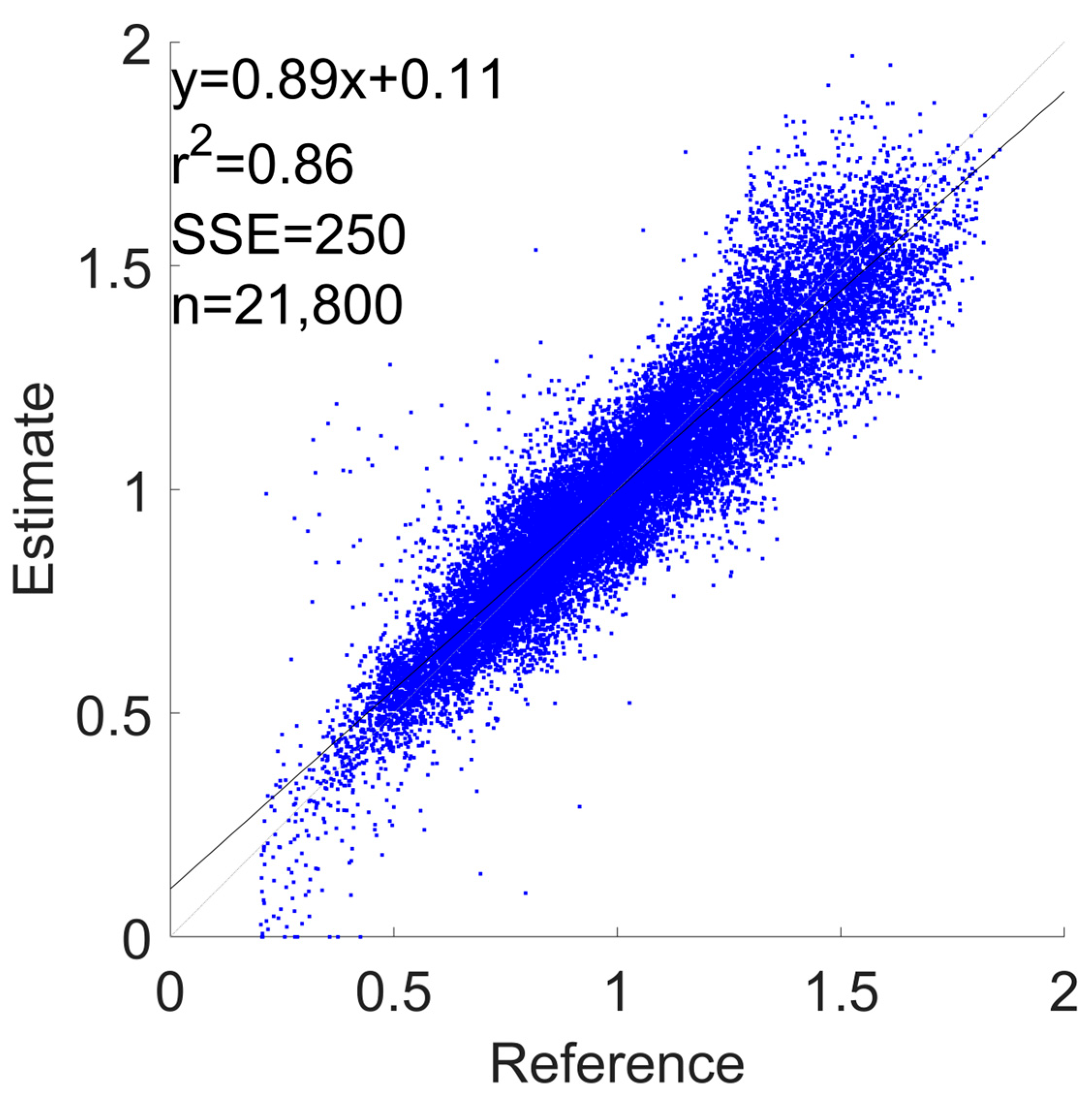 Sensors 24 03205 g004