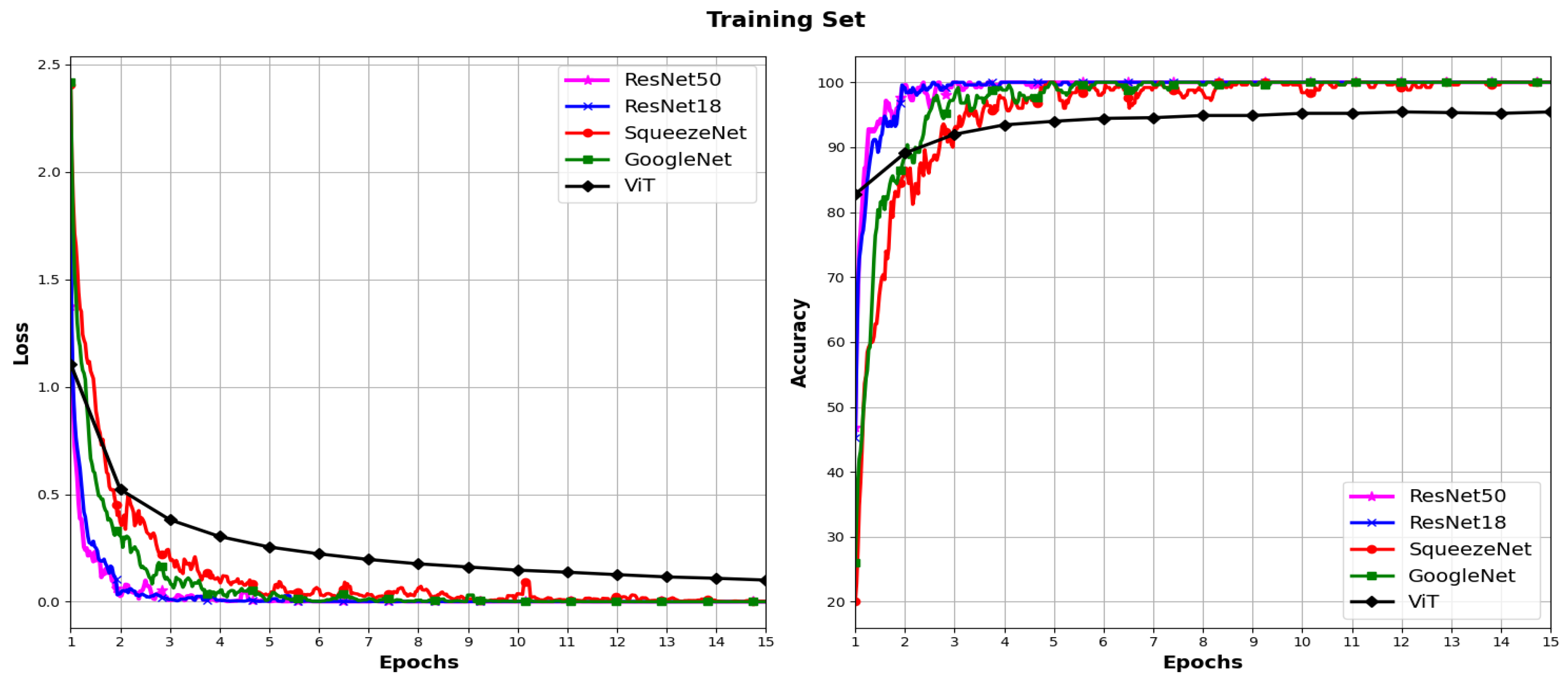Sensors 24 03208 g005a