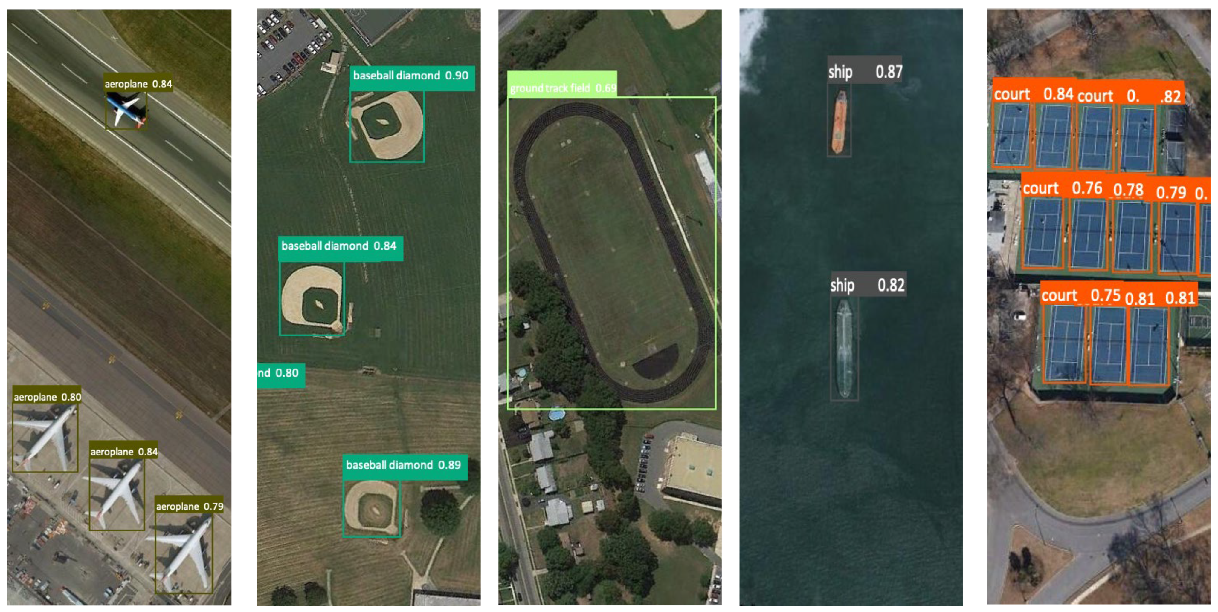 Sensors 24 03211 g009