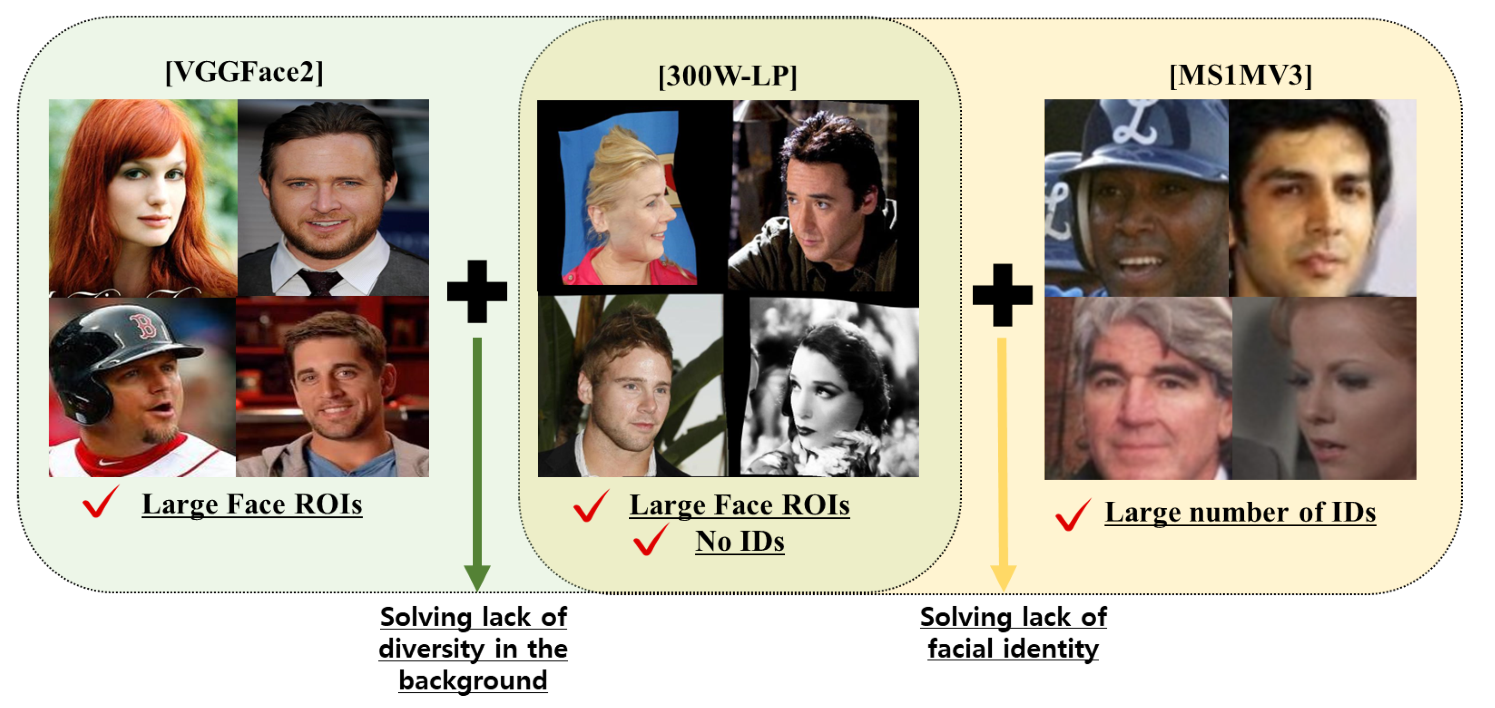 Sensors 24 03212 g002