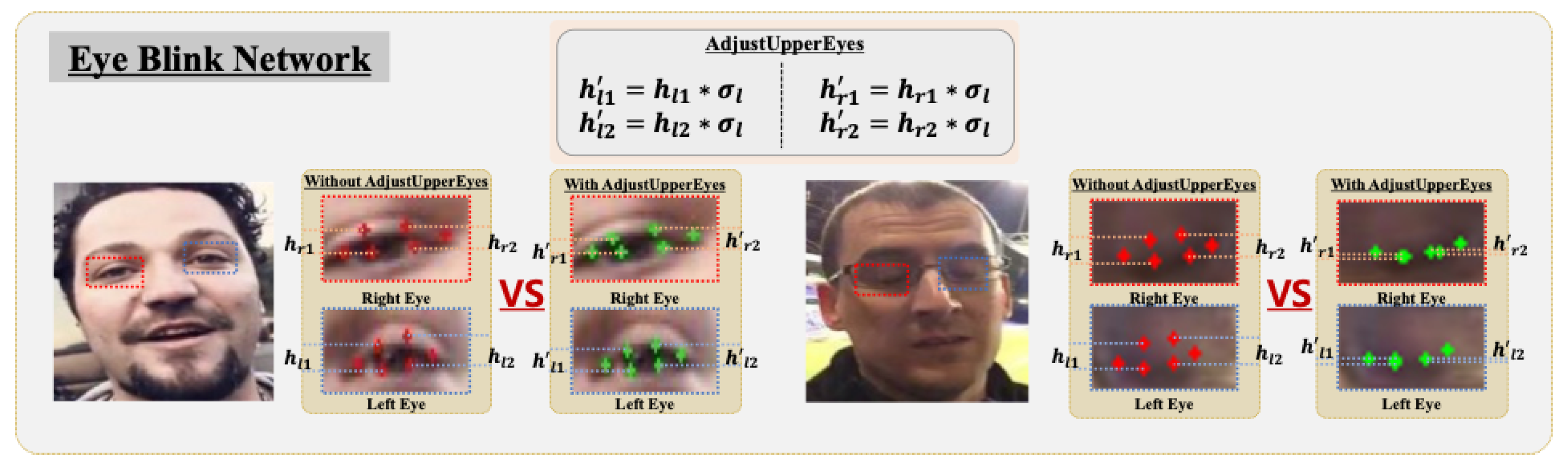 Sensors 24 03212 g004