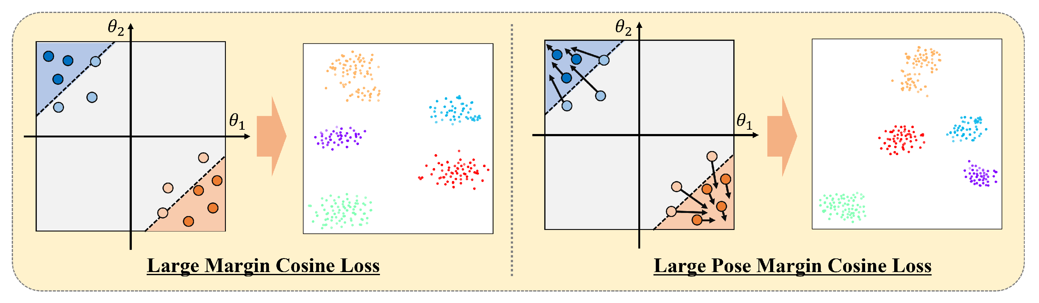 Sensors 24 03212 g009