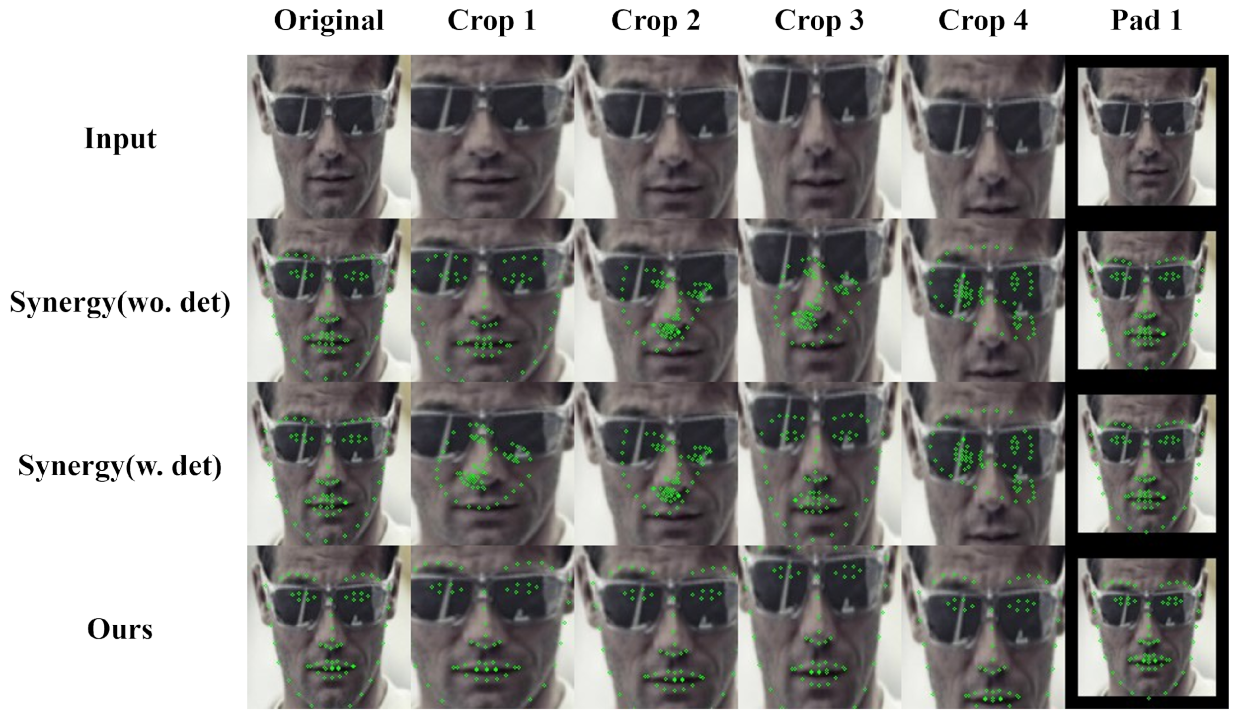 Sensors 24 03212 g011