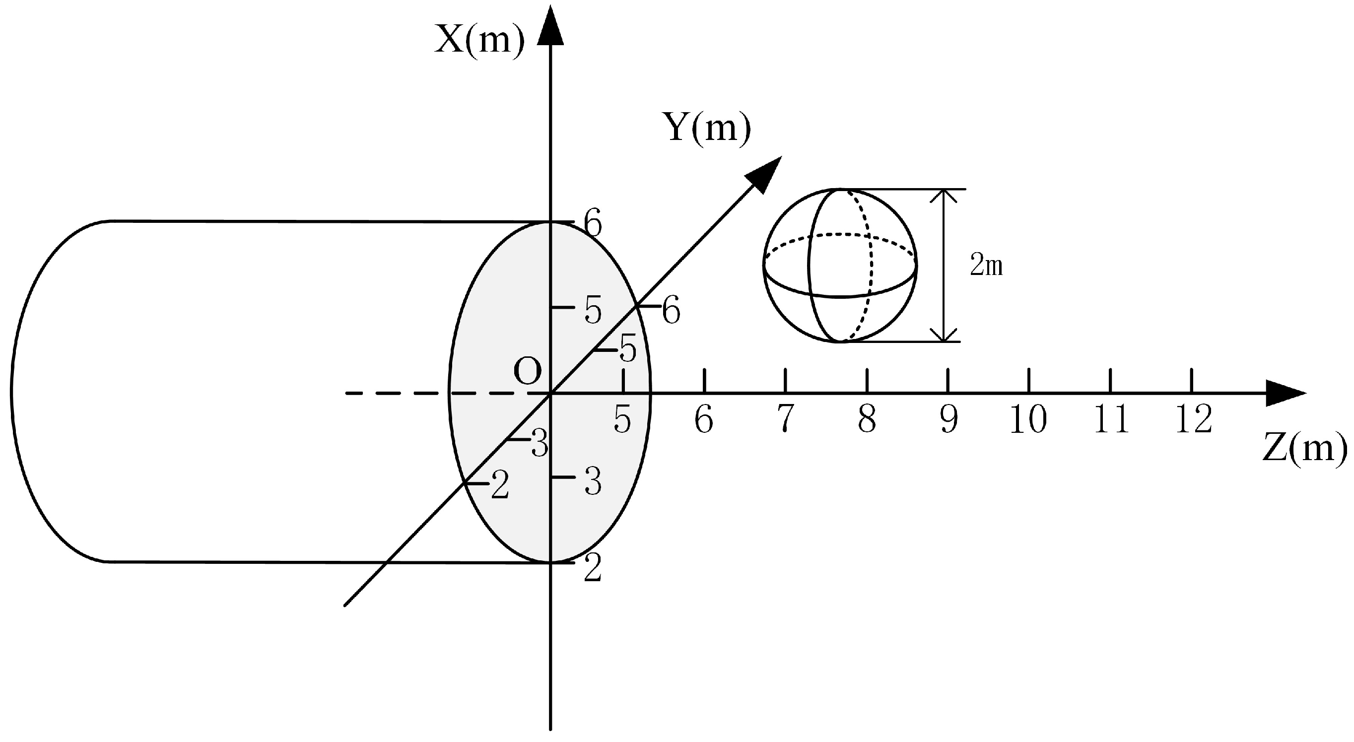 Sensors 24 03213 g003