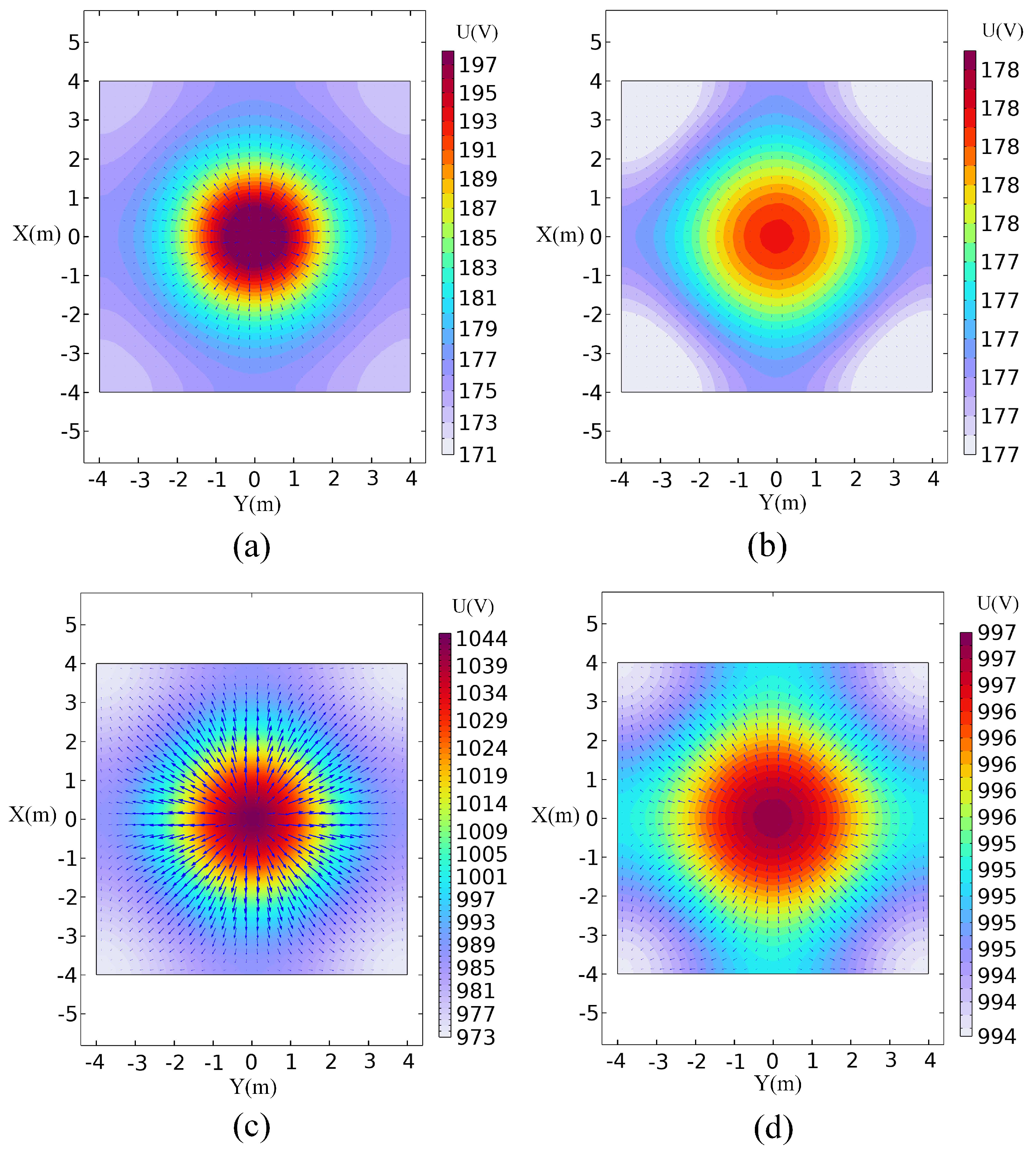 Sensors 24 03213 g008