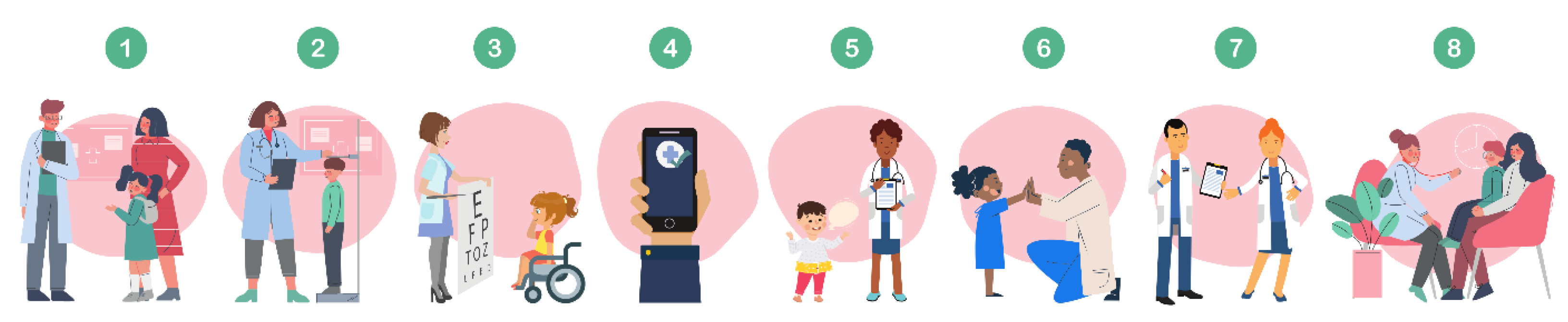 Sensors 24 03214 g001 Sensors 24 03214 g001