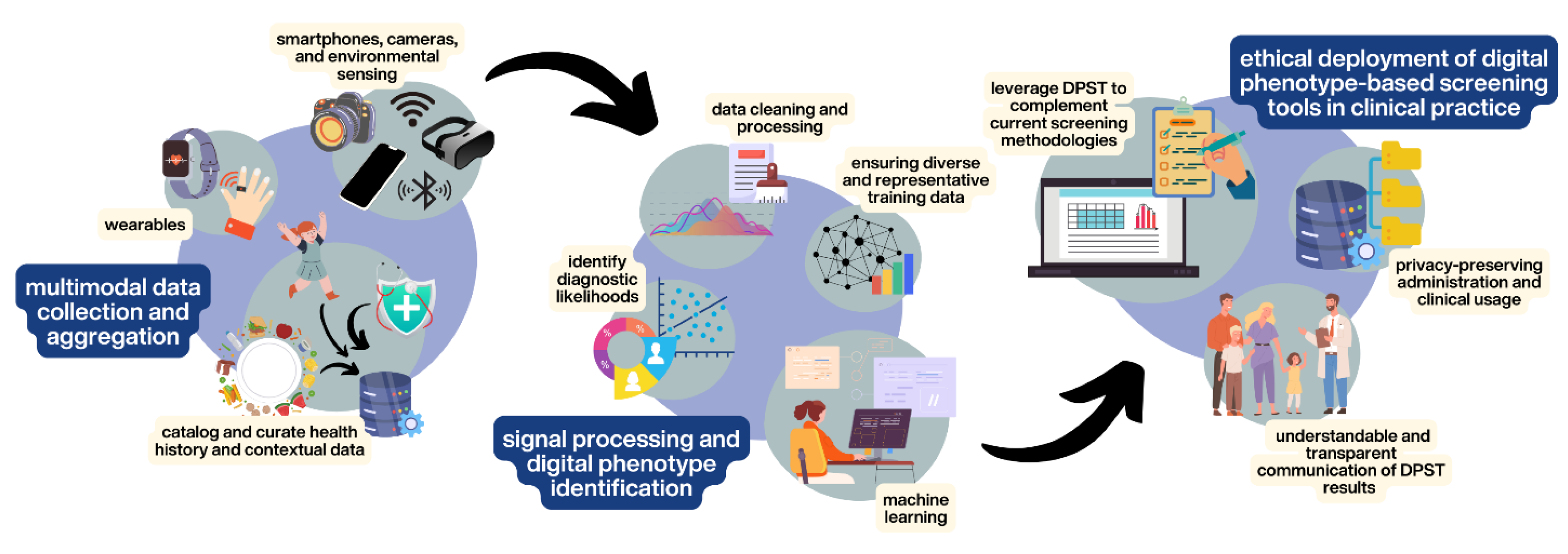 Sensors 24 03214 g002 Sensors 24 03214 g002