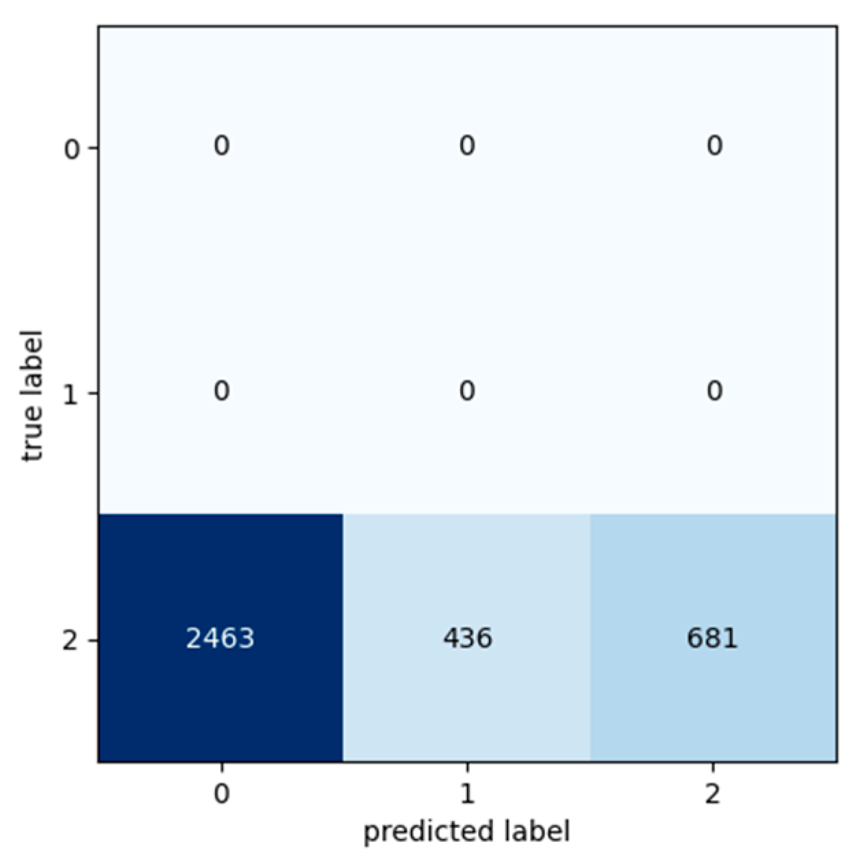 Sensors 24 03215 g019